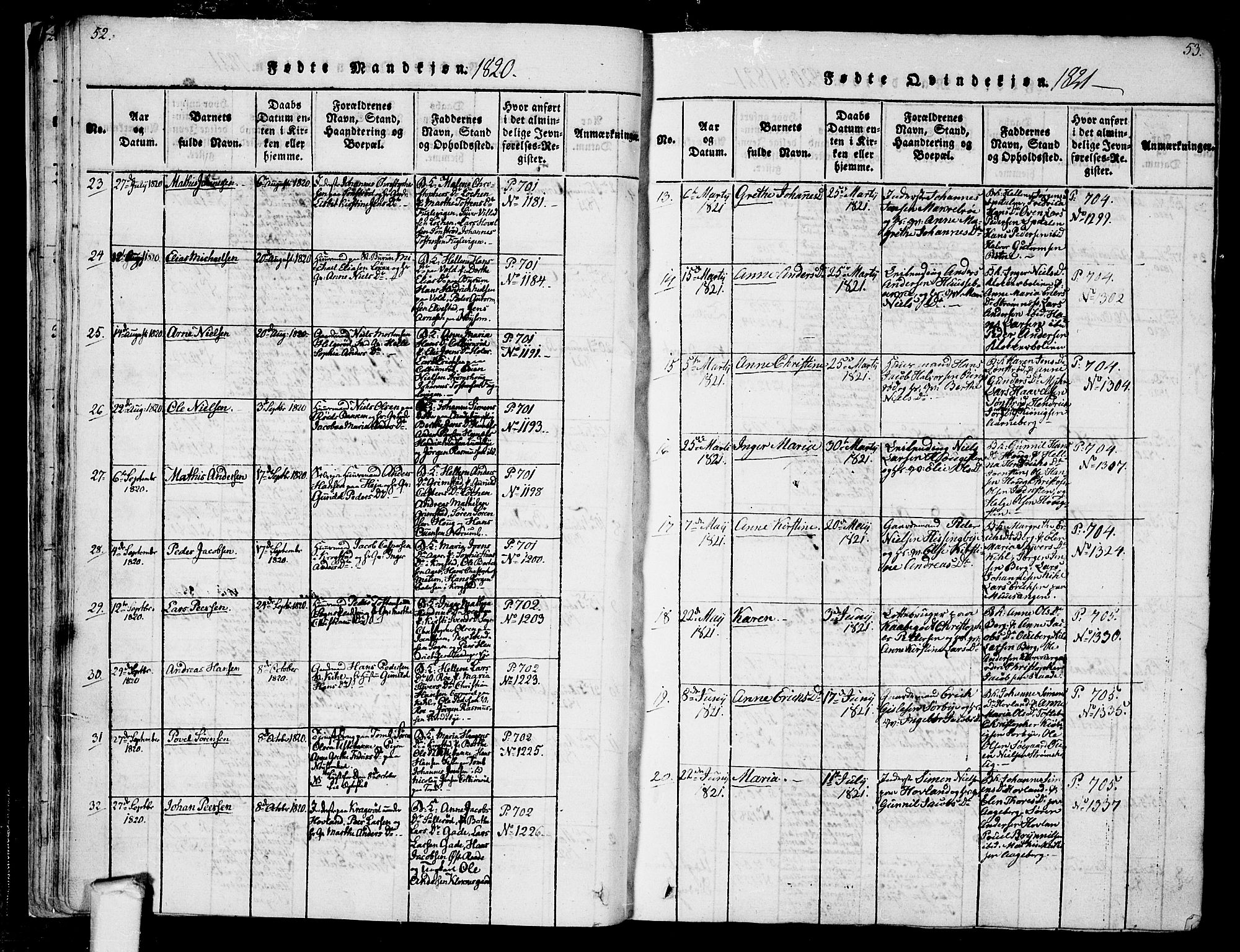 Råde prestekontor kirkebøker, SAO/A-2009/F/Fa/L0004: Parish register (official) no. 4, 1814-1830, p. 52-53