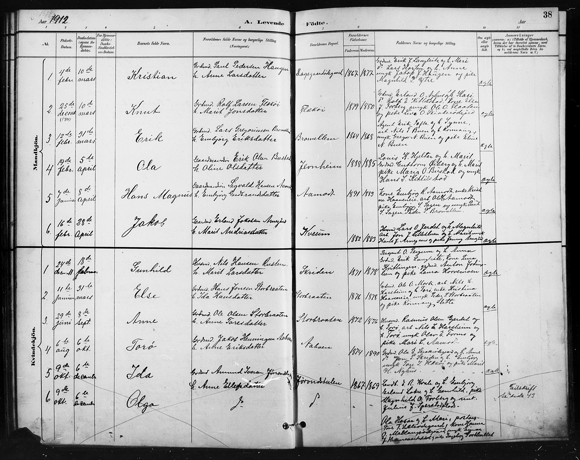 Skjåk prestekontor, SAH/PREST-072/H/Ha/Hab/L0004: Parish register (copy) no. 4, 1895-1921, p. 38