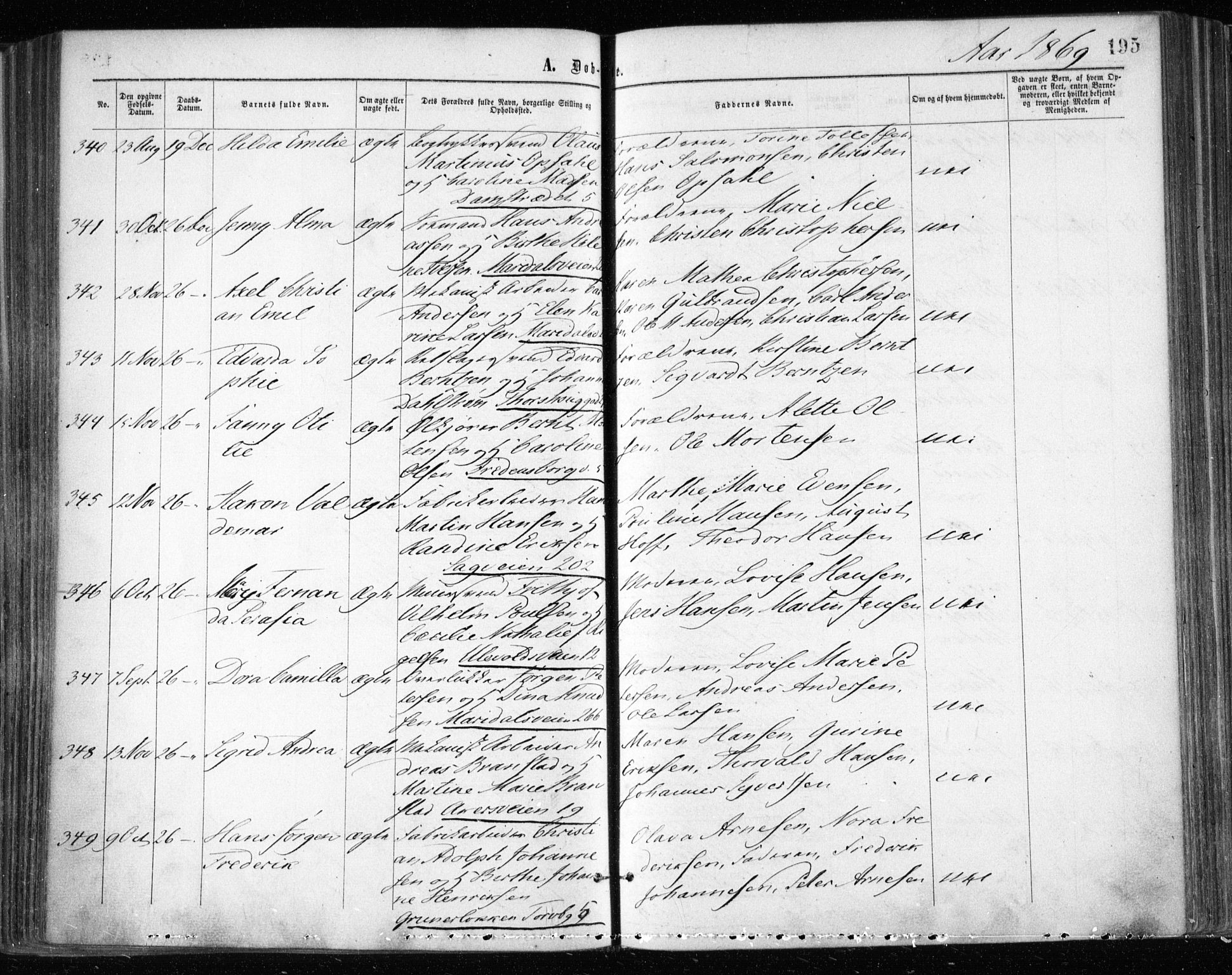 Gamle Aker prestekontor Kirkebøker, SAO/A-10617a/F/L0002: Parish register (official) no. 2, 1864-1872, p. 195