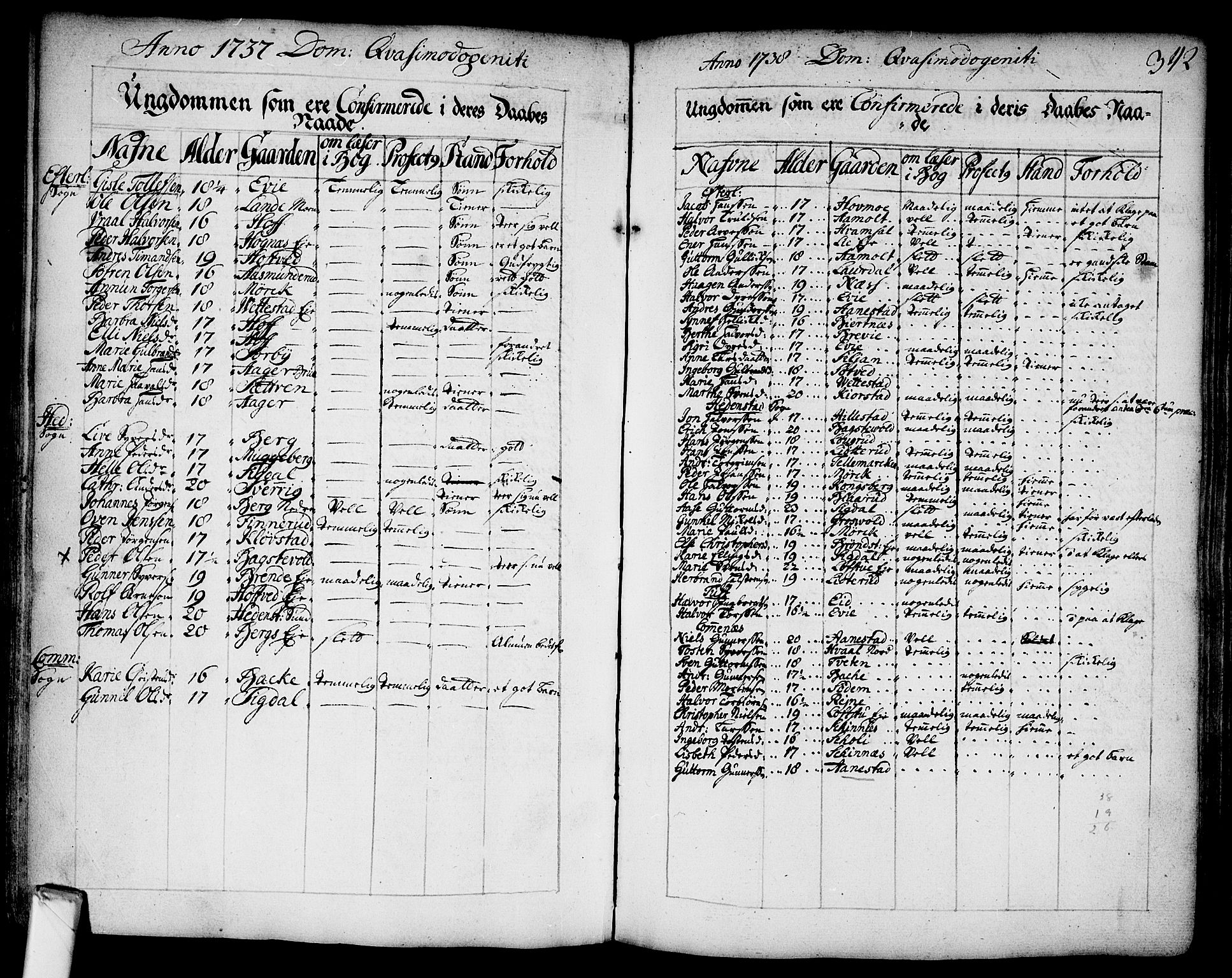 Sandsvær kirkebøker, AV/SAKO-A-244/F/Fa/L0002a: Parish register (official) no. I 2, 1725-1809, p. 342