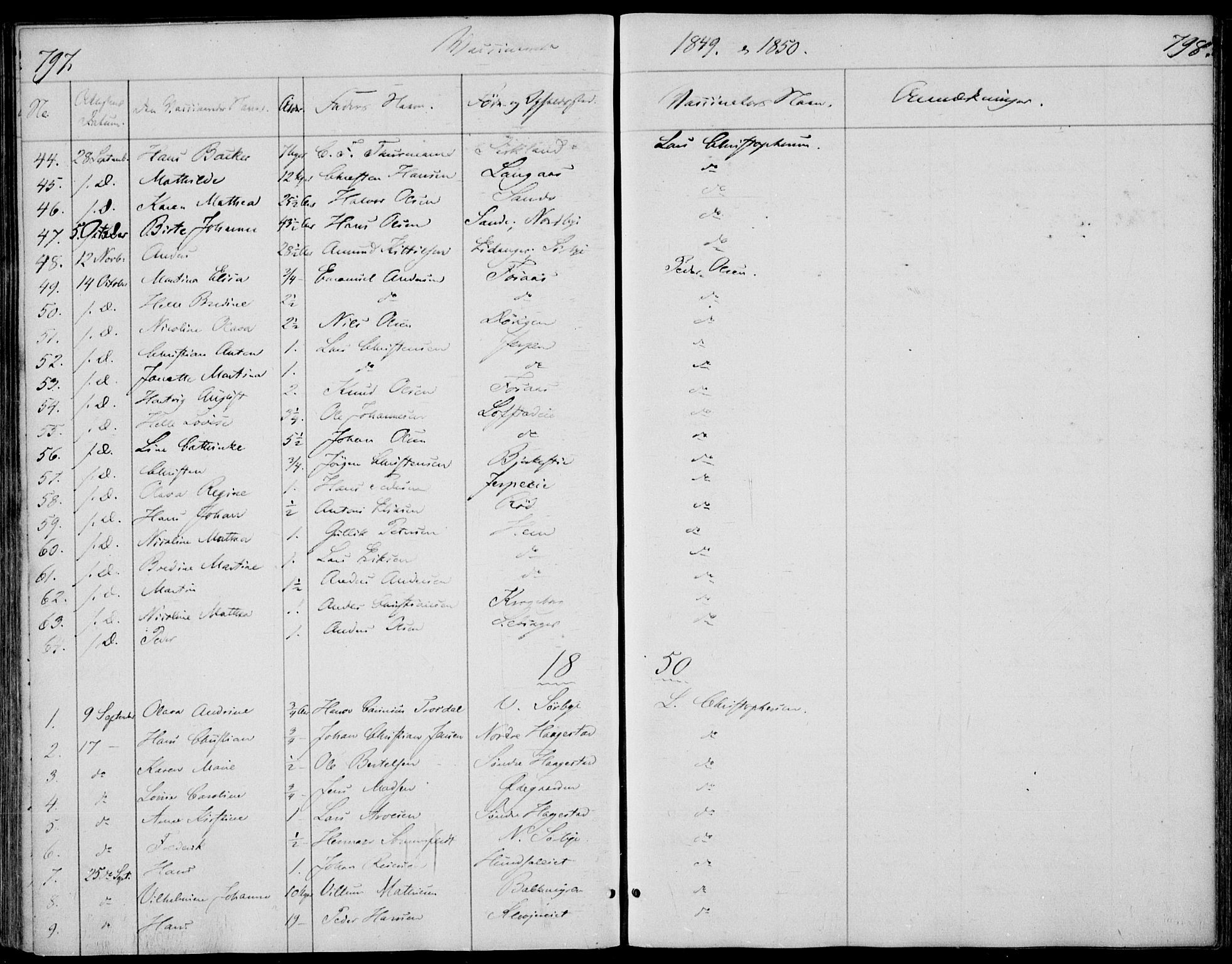 Våle kirkebøker, AV/SAKO-A-334/F/Fa/L0009b: Parish register (official) no. I 9B, 1841-1860, p. 797-798