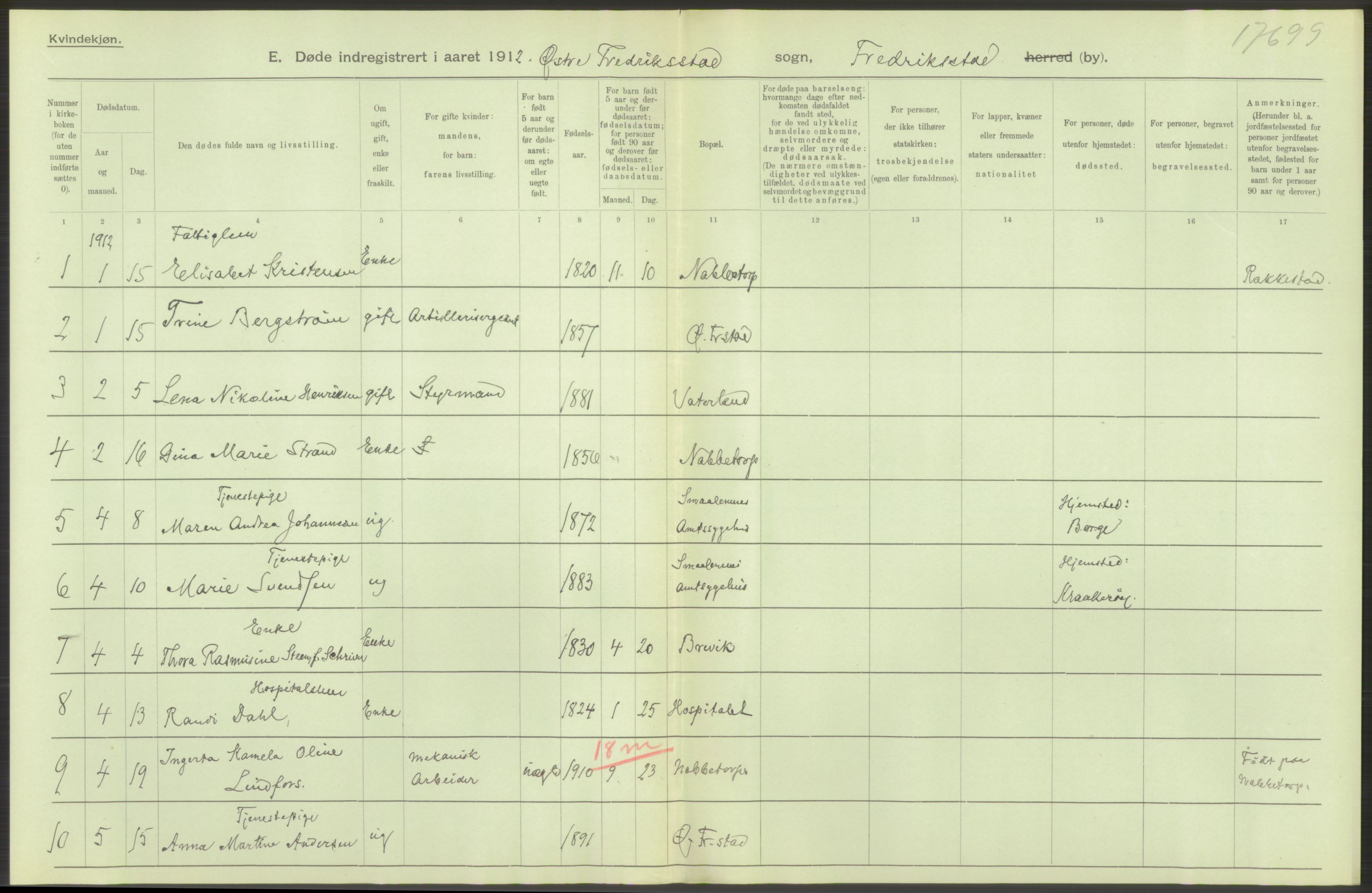 Statistisk sentralbyrå, Sosiodemografiske emner, Befolkning, AV/RA-S-2228/D/Df/Dfb/Dfbb/L0003: Smålenenes amt:  Døde. Bygder og byer., 1912, p. 118