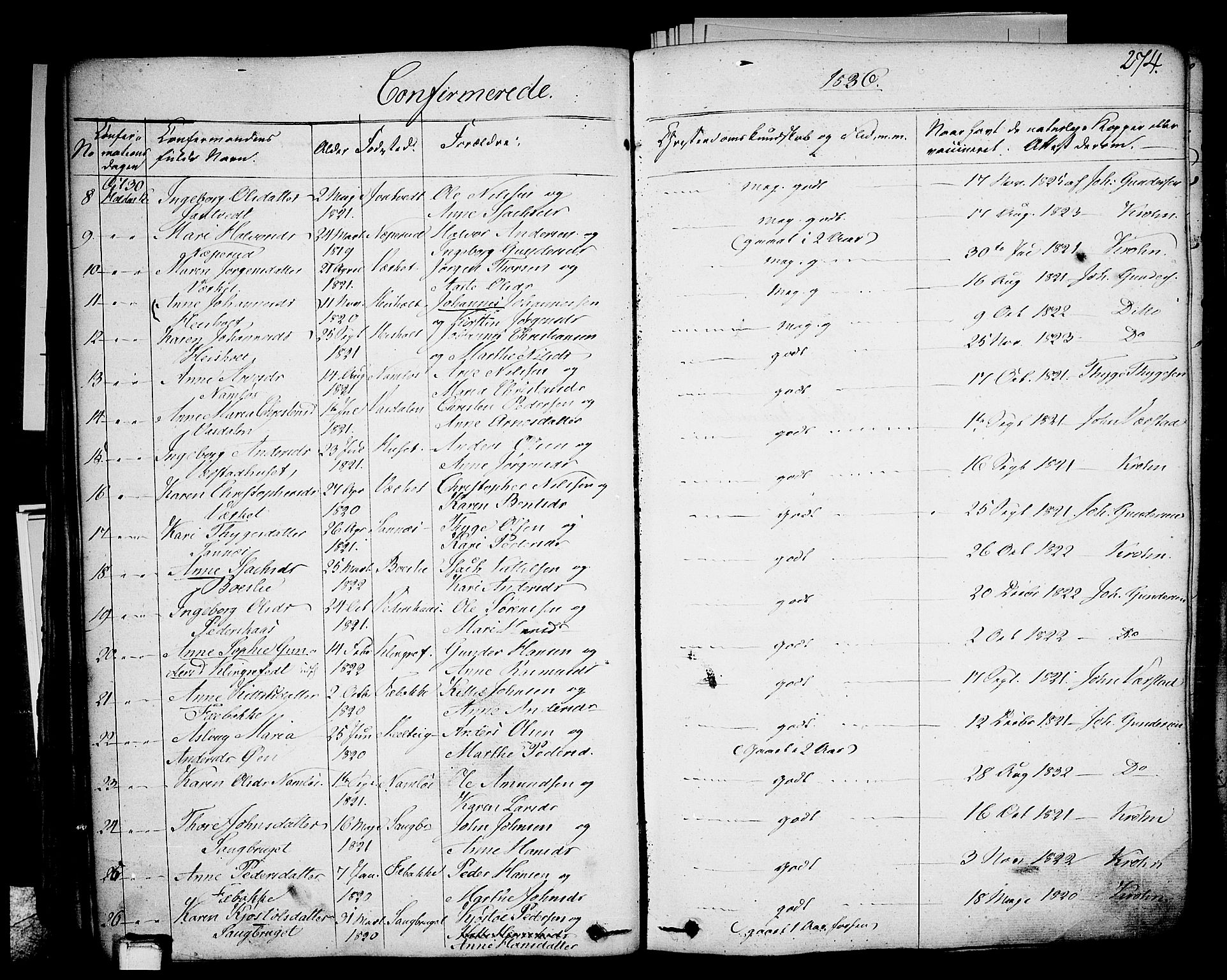 Holla kirkebøker, AV/SAKO-A-272/F/Fa/L0004: Parish register (official) no. 4, 1830-1848, p. 274