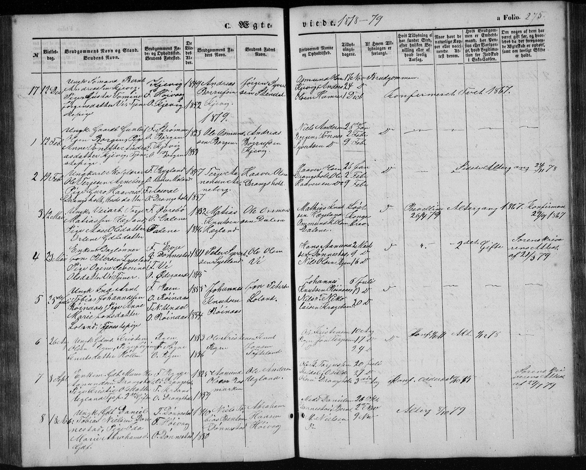 Tveit sokneprestkontor, AV/SAK-1111-0043/F/Fb/L0003: Parish register (copy) no. B 3, 1854-1886, p. 275