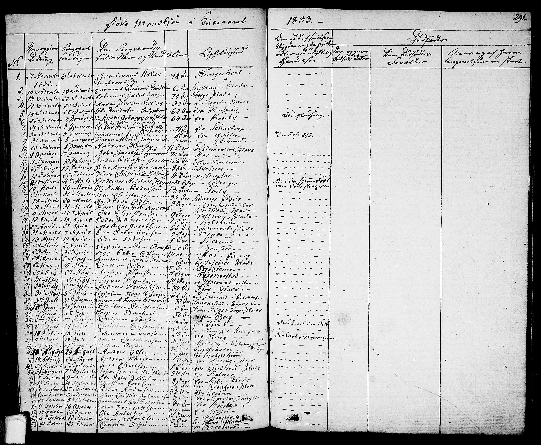 Eidsberg prestekontor Kirkebøker, SAO/A-10905/F/Fa/L0008: Parish register (official) no. I 8, 1832-1848, p. 291