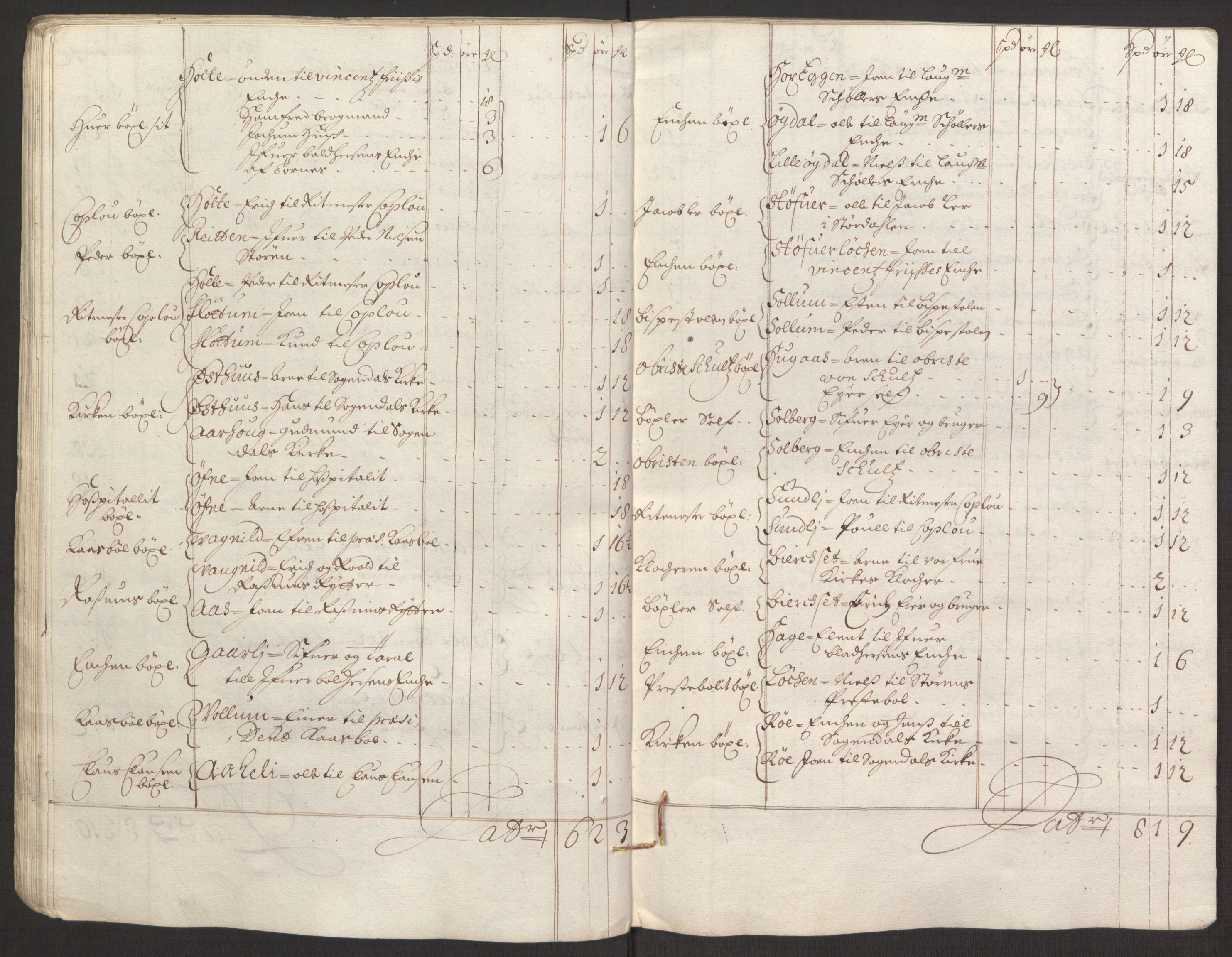 Rentekammeret inntil 1814, Reviderte regnskaper, Fogderegnskap, AV/RA-EA-4092/R59/L3943: Fogderegnskap Gauldal, 1693, p. 54