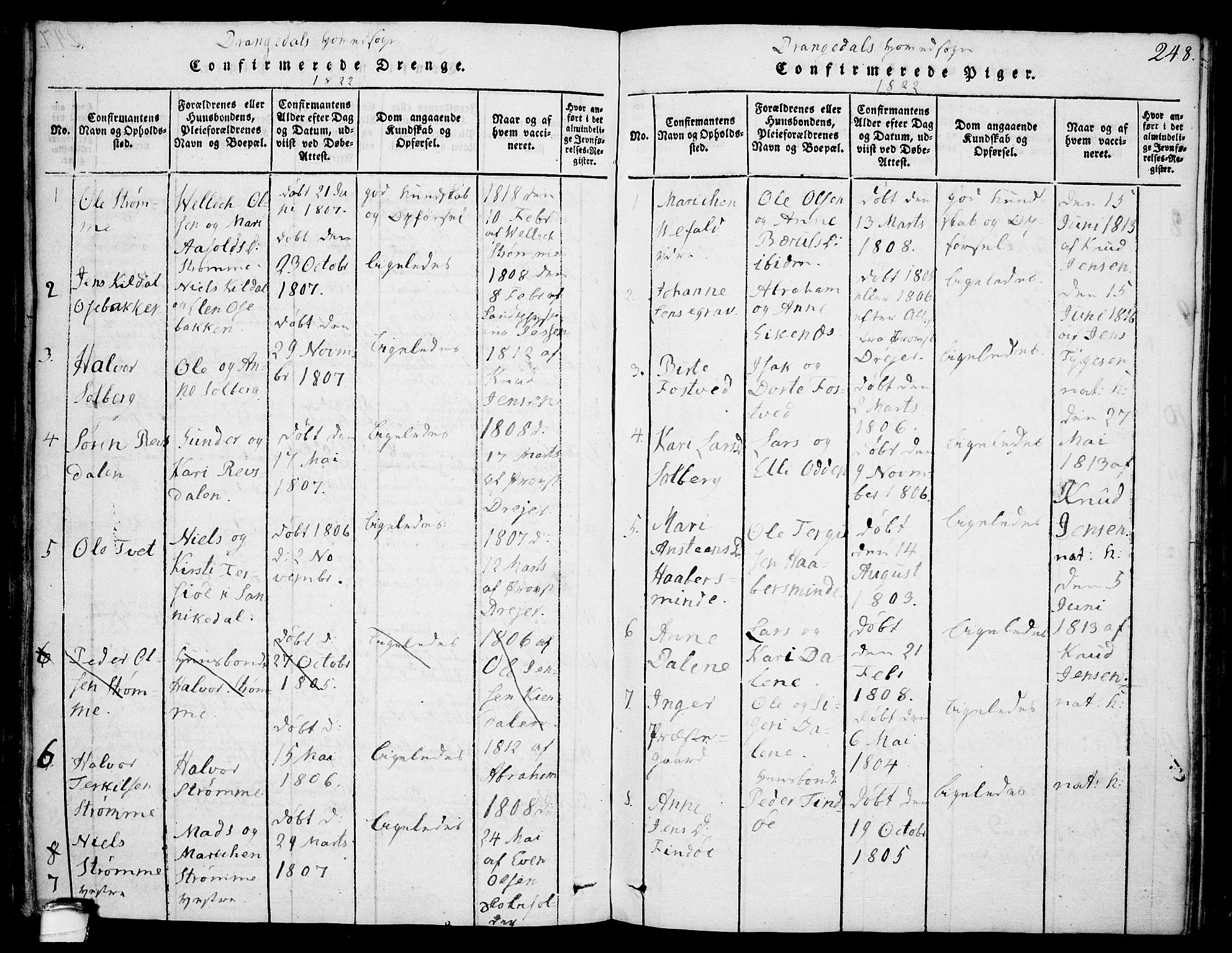 Drangedal kirkebøker, SAKO/A-258/F/Fa/L0005: Parish register (official) no. 5 /1, 1814-1831, p. 248