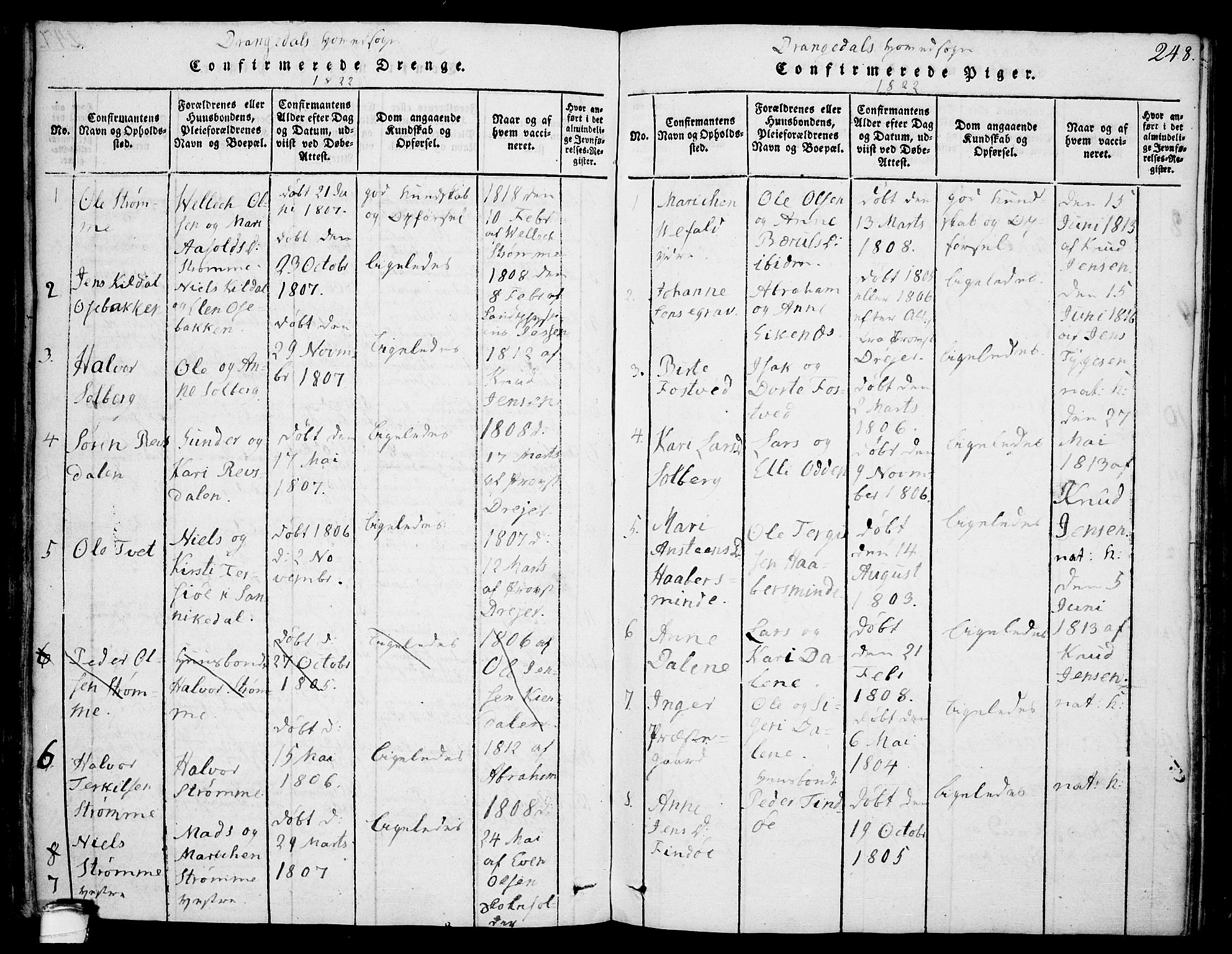 Drangedal kirkebøker, AV/SAKO-A-258/F/Fa/L0005: Parish register (official) no. 5 /1, 1814-1831, p. 248