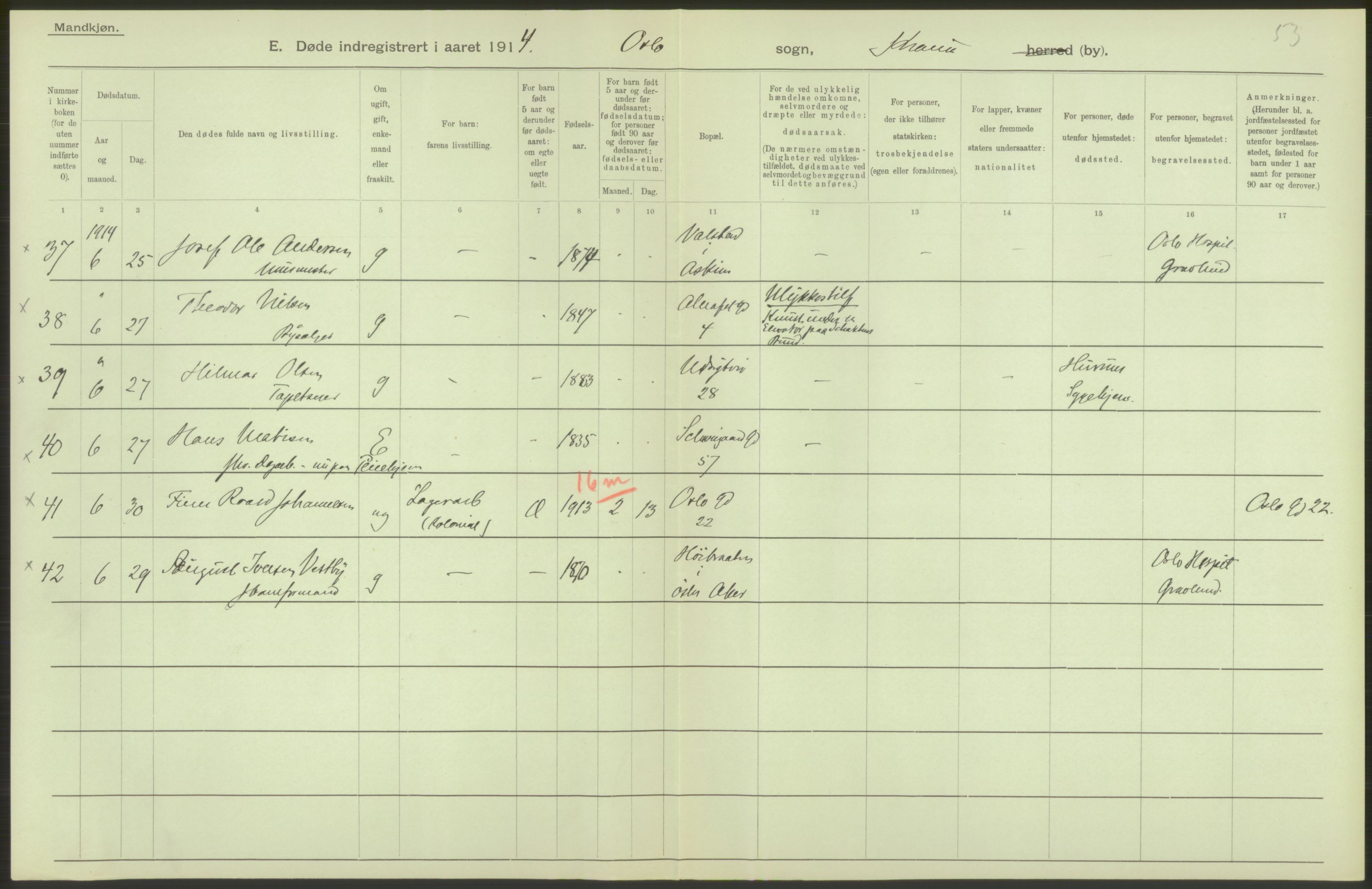 Statistisk sentralbyrå, Sosiodemografiske emner, Befolkning, AV/RA-S-2228/D/Df/Dfb/Dfbd/L0008: Kristiania: Døde, 1914, p. 130