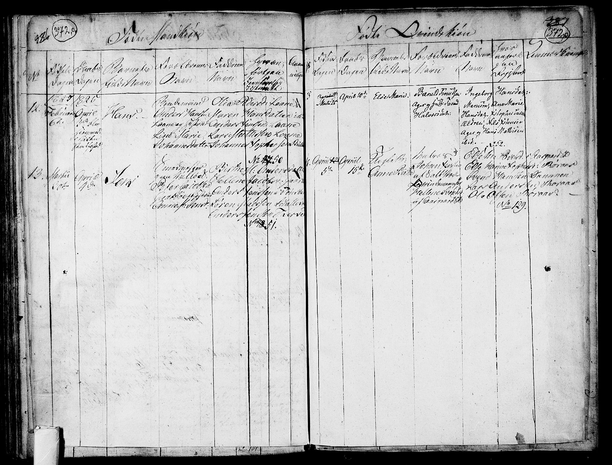 Sem kirkebøker, AV/SAKO-A-5/F/Fa/L0004: Parish register (official) no. I 4, 1814-1825, p. 372-373