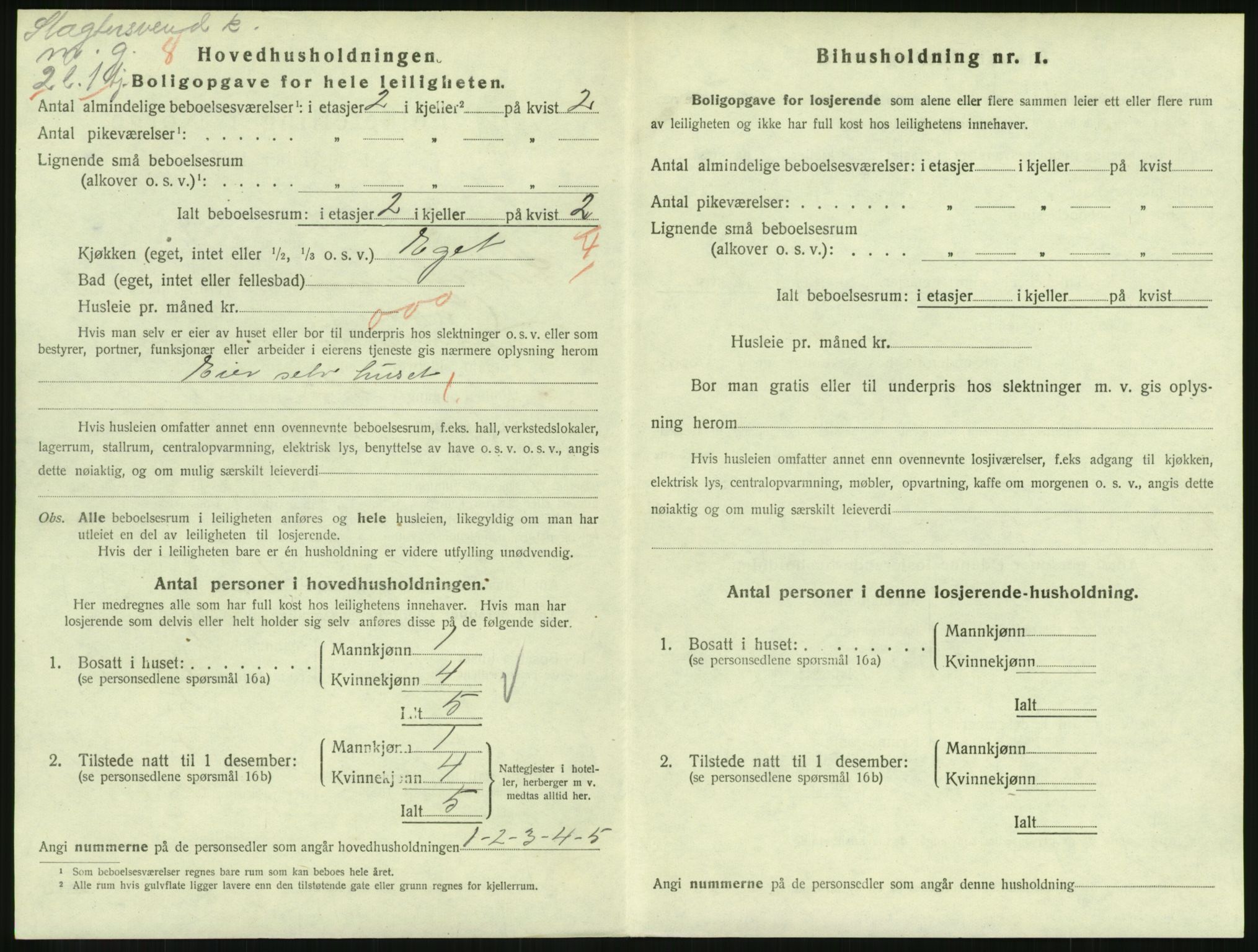 SAH, 1920 census for Lillehammer, 1920, p. 2755