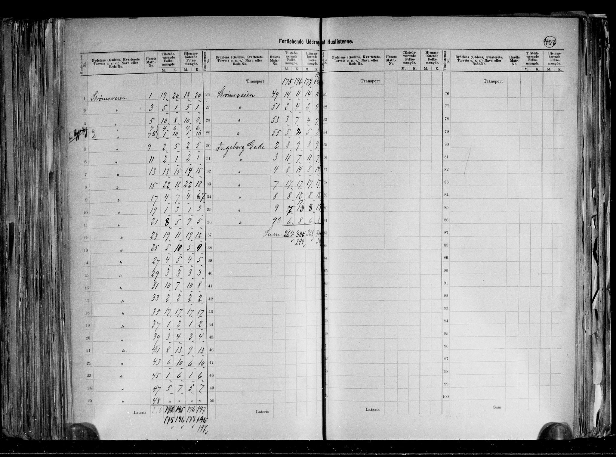 RA, 1891 census for 0301 Kristiania, 1891, p. 107576