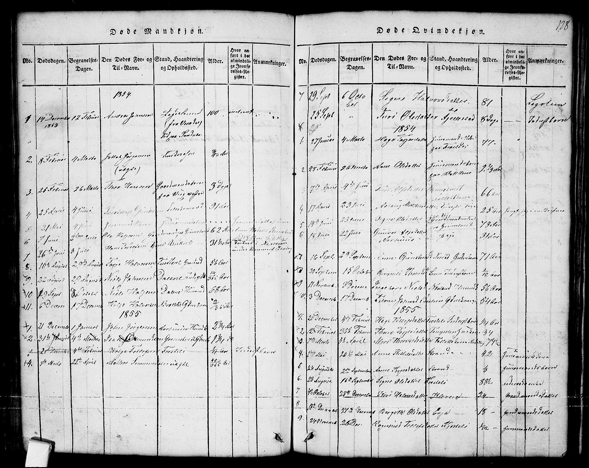 Nissedal kirkebøker, SAKO/A-288/G/Ga/L0001: Parish register (copy) no. I 1, 1814-1860, p. 128