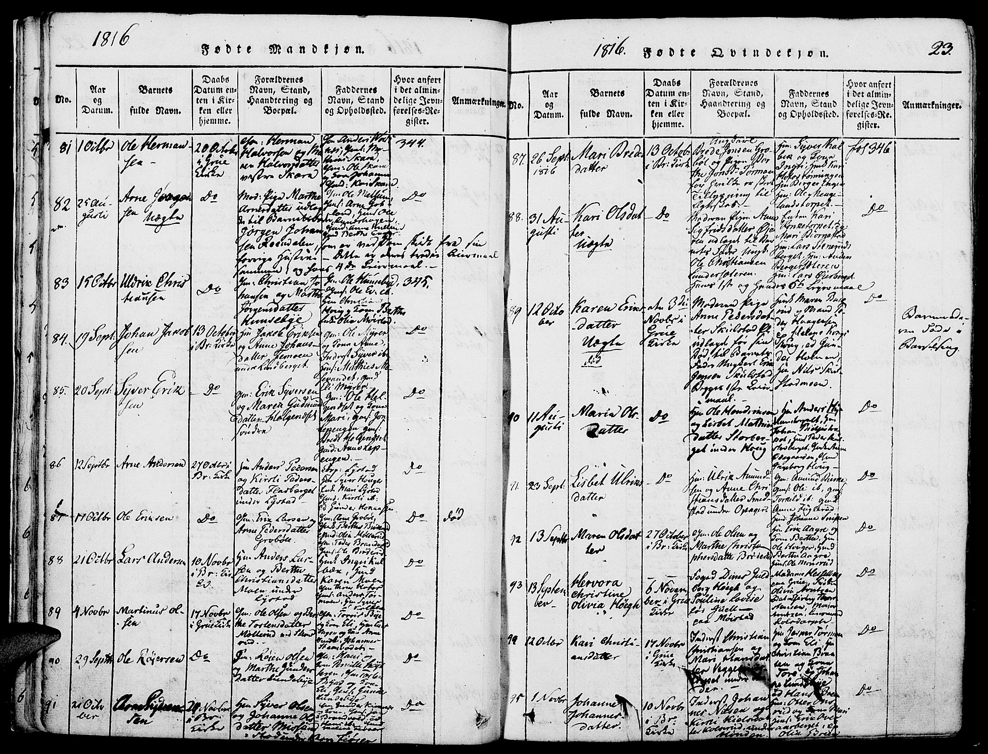 Grue prestekontor, AV/SAH-PREST-036/H/Ha/Haa/L0006: Parish register (official) no. 6, 1814-1830, p. 23