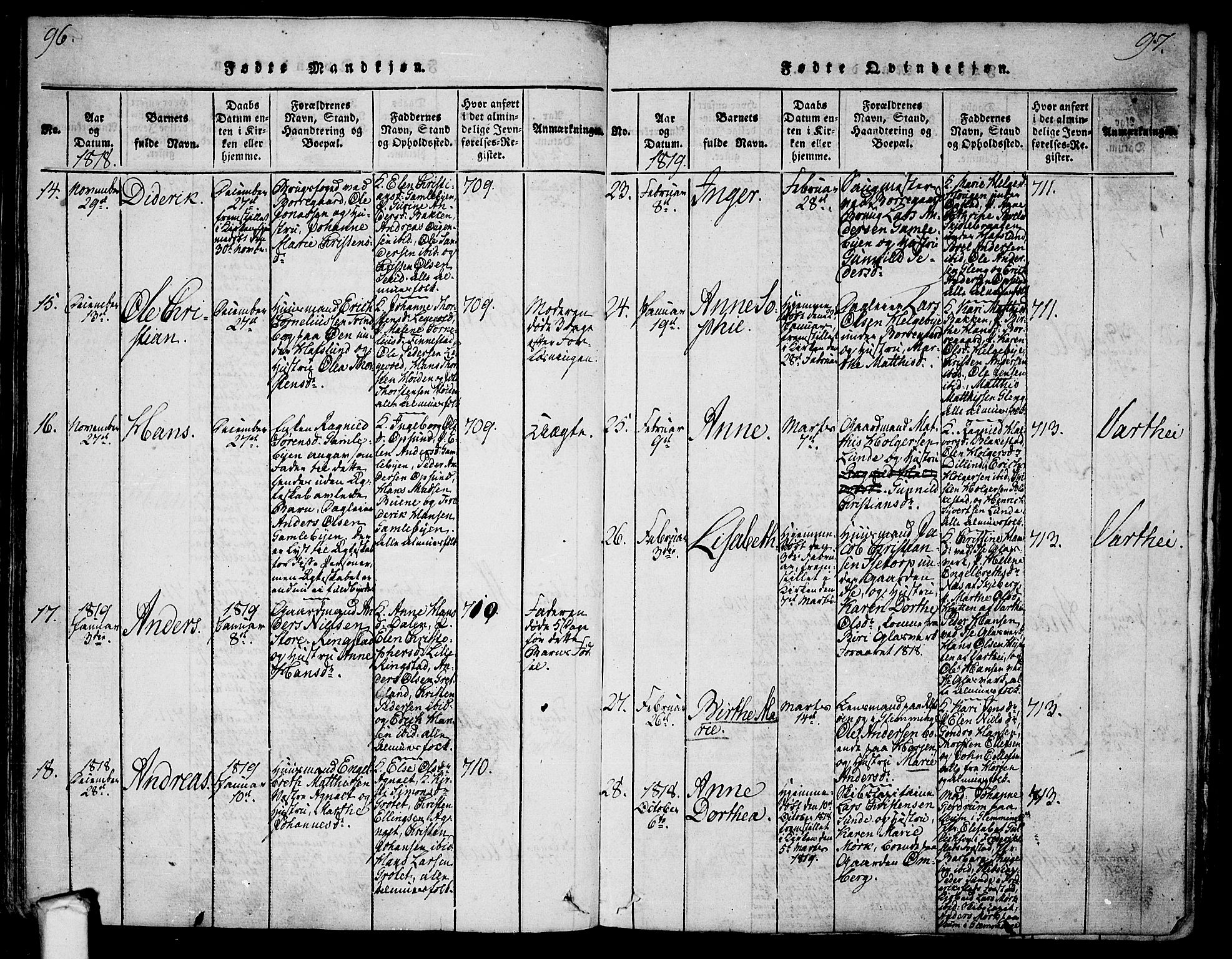 Tune prestekontor Kirkebøker, SAO/A-2007/F/Fa/L0005: Parish register (official) no. 5, 1815-1823, p. 96-97