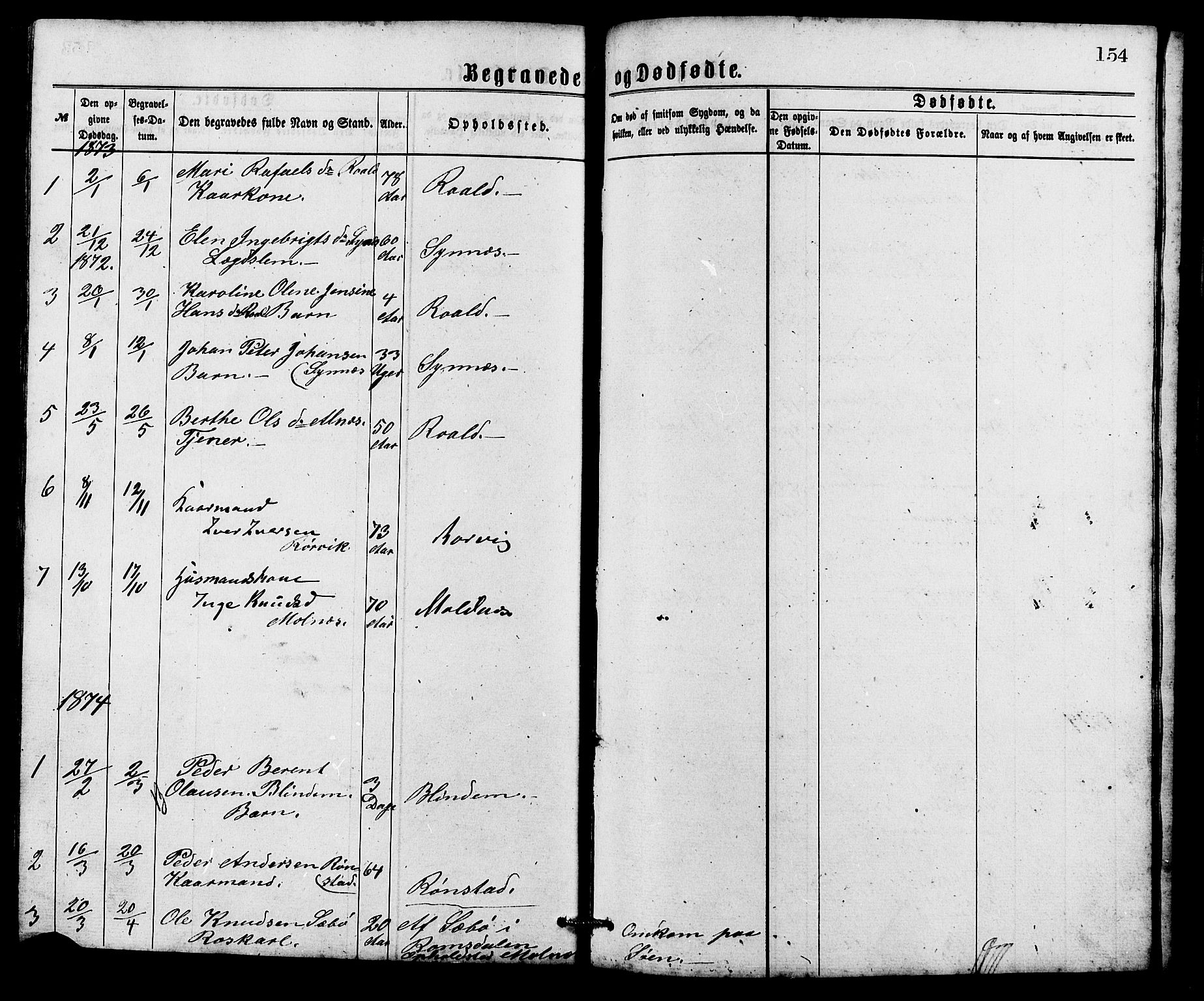Ministerialprotokoller, klokkerbøker og fødselsregistre - Møre og Romsdal, SAT/A-1454/537/L0521: Parish register (copy) no. 537C02, 1869-1888, p. 154