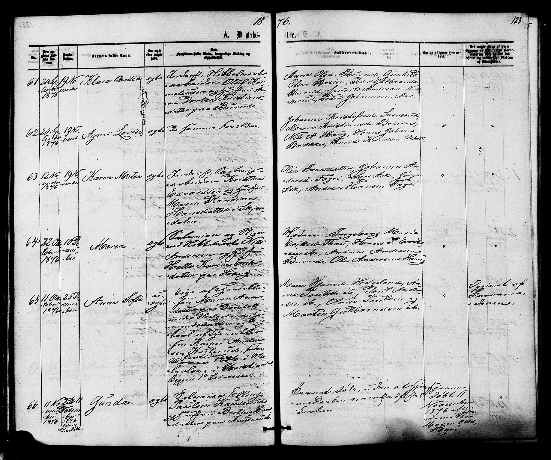 Hole kirkebøker, AV/SAKO-A-228/F/Fa/L0007: Parish register (official) no. I 7, 1873-1877, p. 123