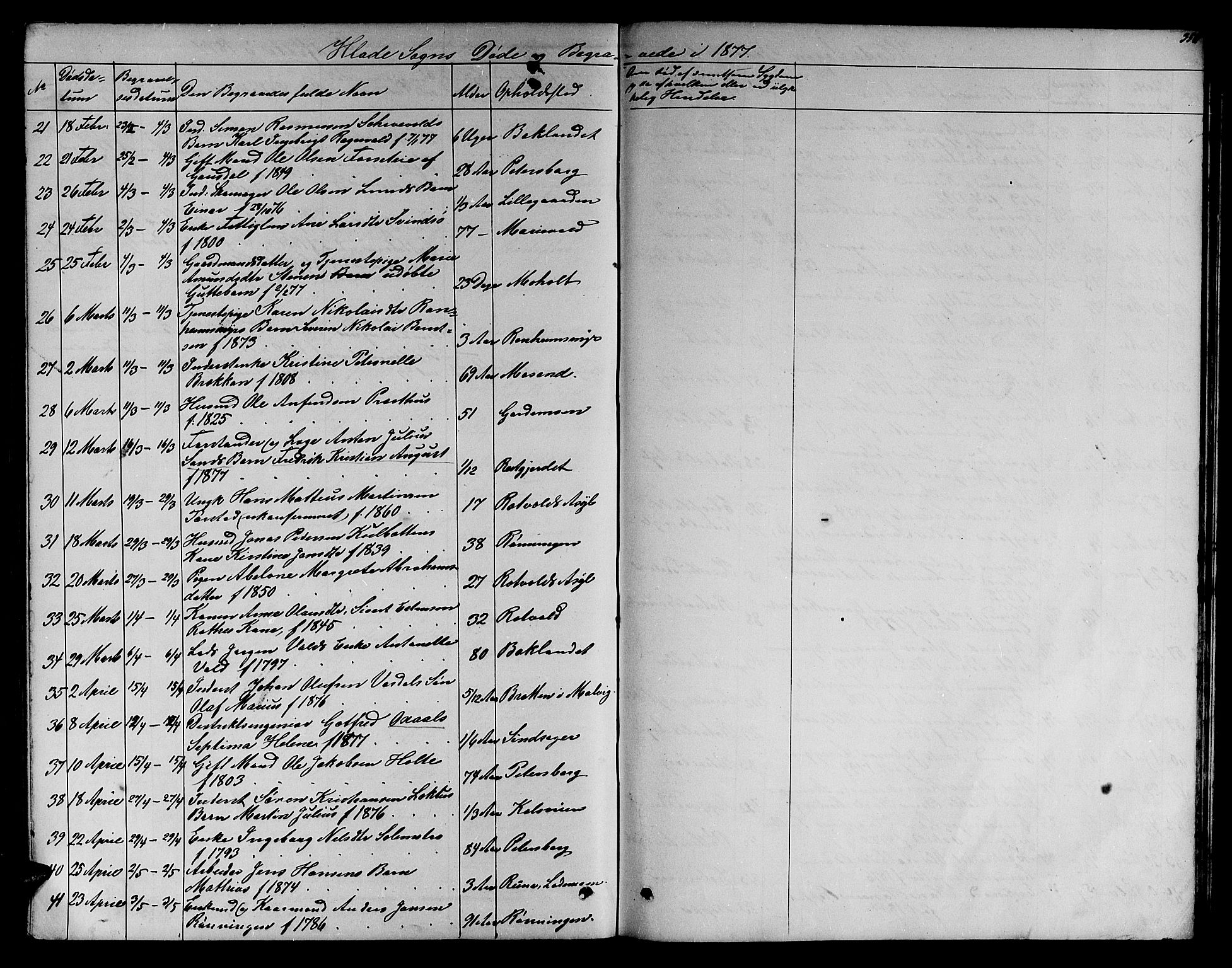 Ministerialprotokoller, klokkerbøker og fødselsregistre - Sør-Trøndelag, SAT/A-1456/606/L0311: Parish register (copy) no. 606C07, 1860-1877, p. 350