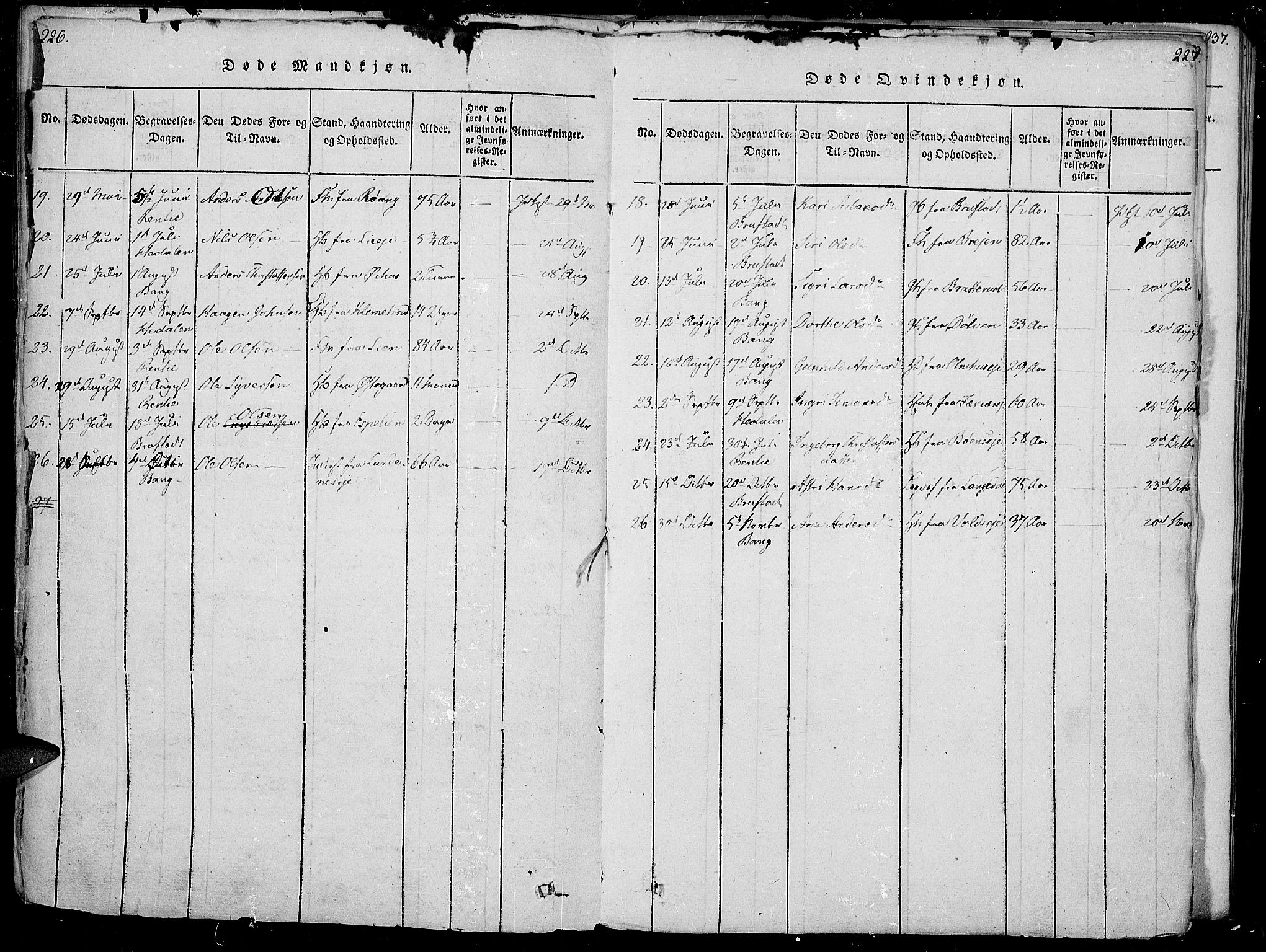 Sør-Aurdal prestekontor, SAH/PREST-128/H/Ha/Haa/L0002: Parish register (official) no. 2, 1815-1840, p. 226-227