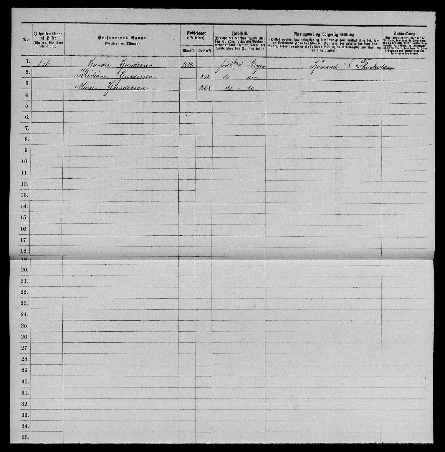 SAKO, 1885 census for 0801 Kragerø, 1885, p. 1477