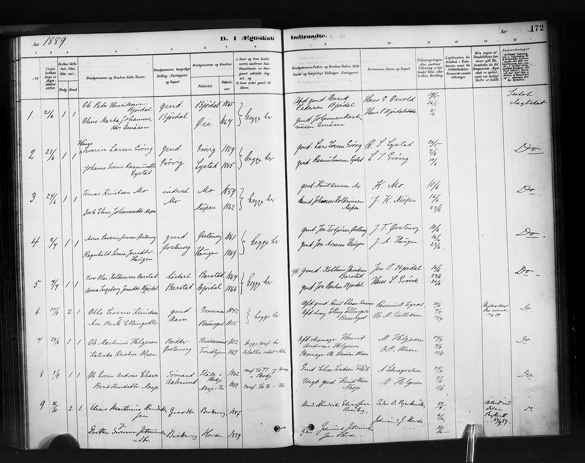 Ministerialprotokoller, klokkerbøker og fødselsregistre - Møre og Romsdal, AV/SAT-A-1454/513/L0176: Parish register (official) no. 513A03, 1877-1889, p. 172