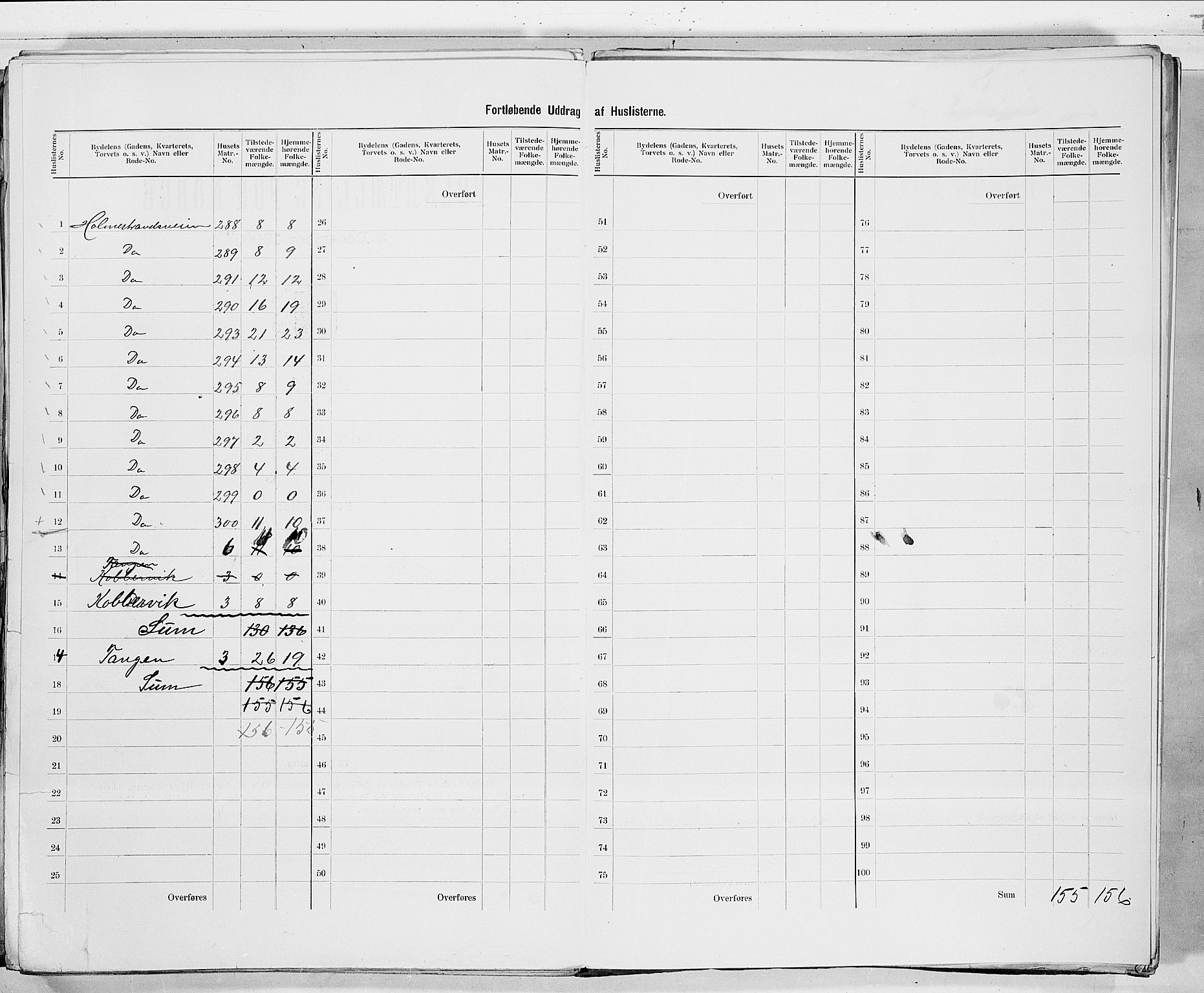 RA, 1900 census for Drammen, 1900, p. 136