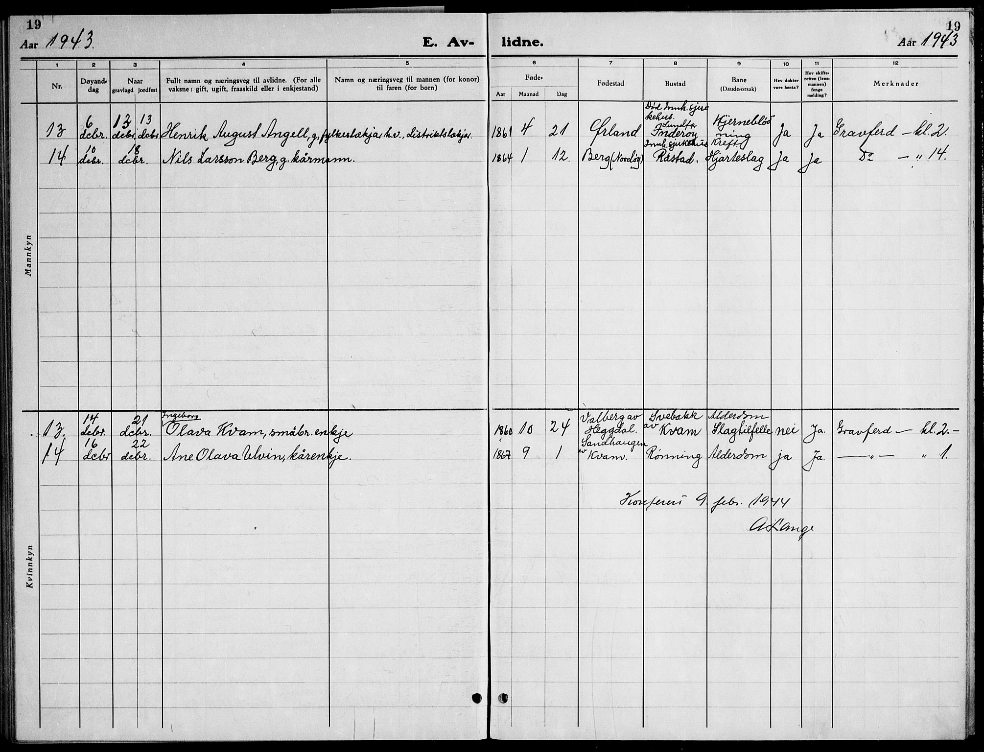 Ministerialprotokoller, klokkerbøker og fødselsregistre - Nord-Trøndelag, SAT/A-1458/730/L0304: Parish register (copy) no. 730C07, 1934-1945, p. 19