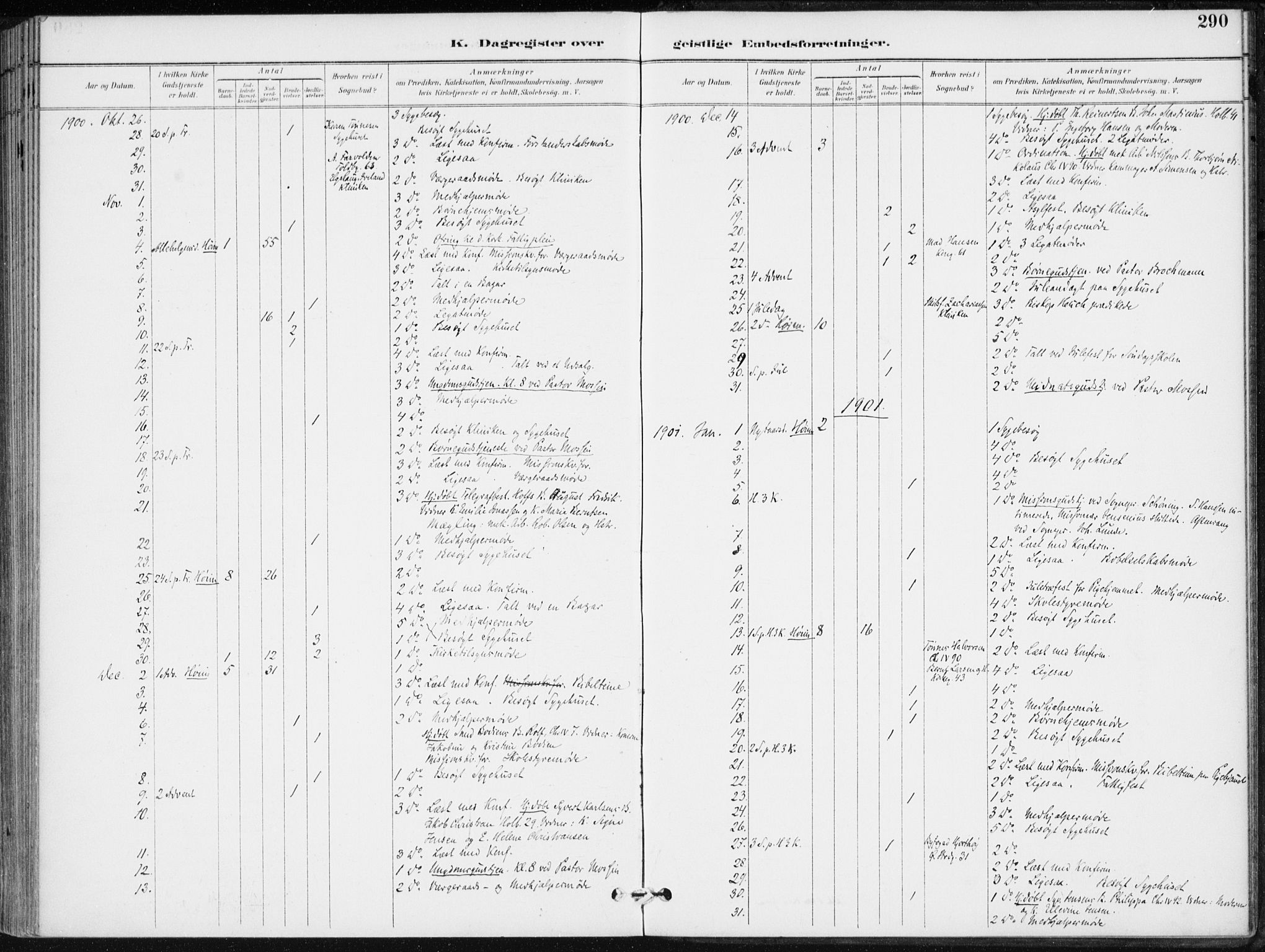 Kristiansand domprosti, AV/SAK-1112-0006/F/Fa/L0020: Parish register (official) no. A 19, 1893-1904, p. 290