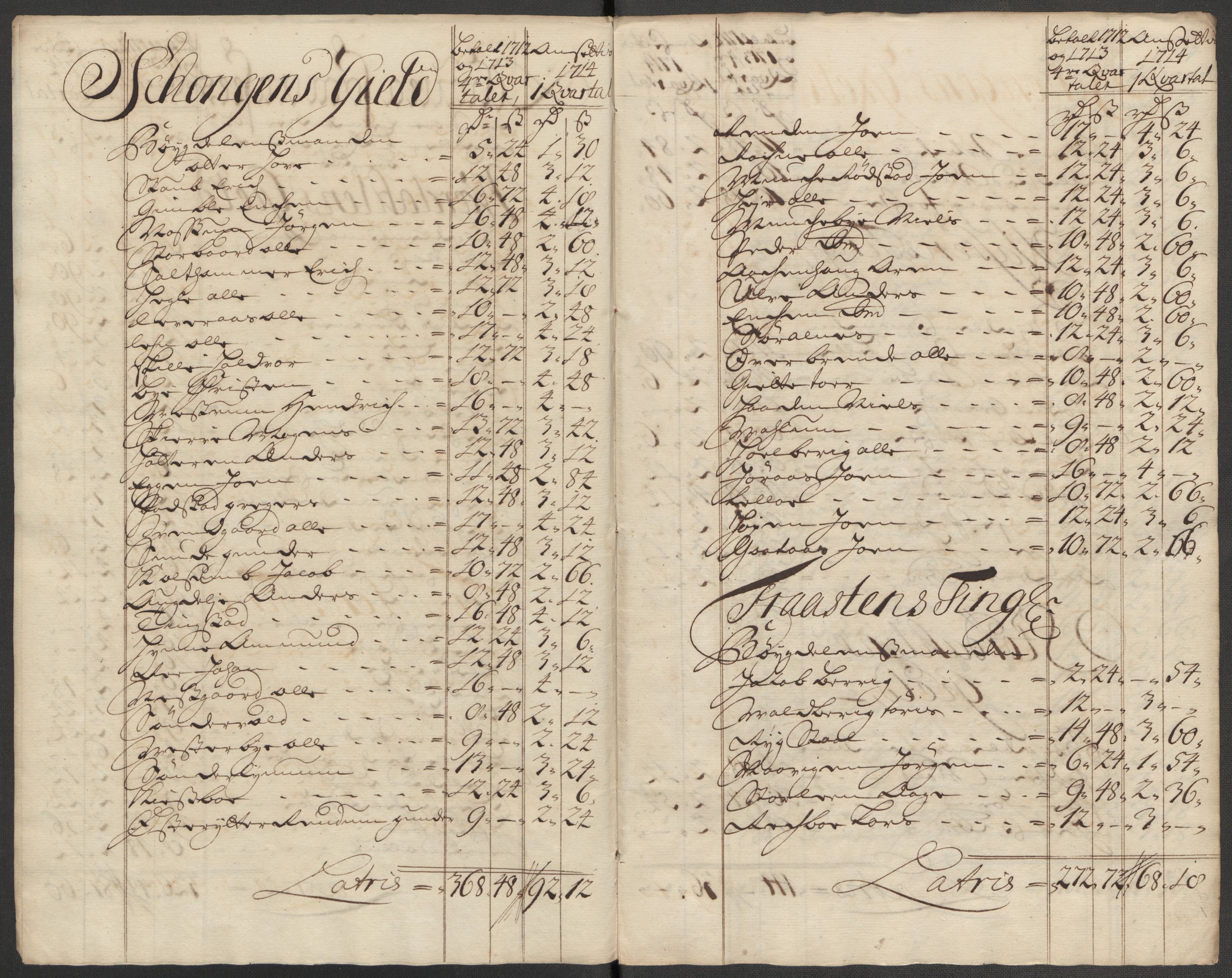 Rentekammeret inntil 1814, Reviderte regnskaper, Fogderegnskap, RA/EA-4092/R62/L4204: Fogderegnskap Stjørdal og Verdal, 1714, p. 159