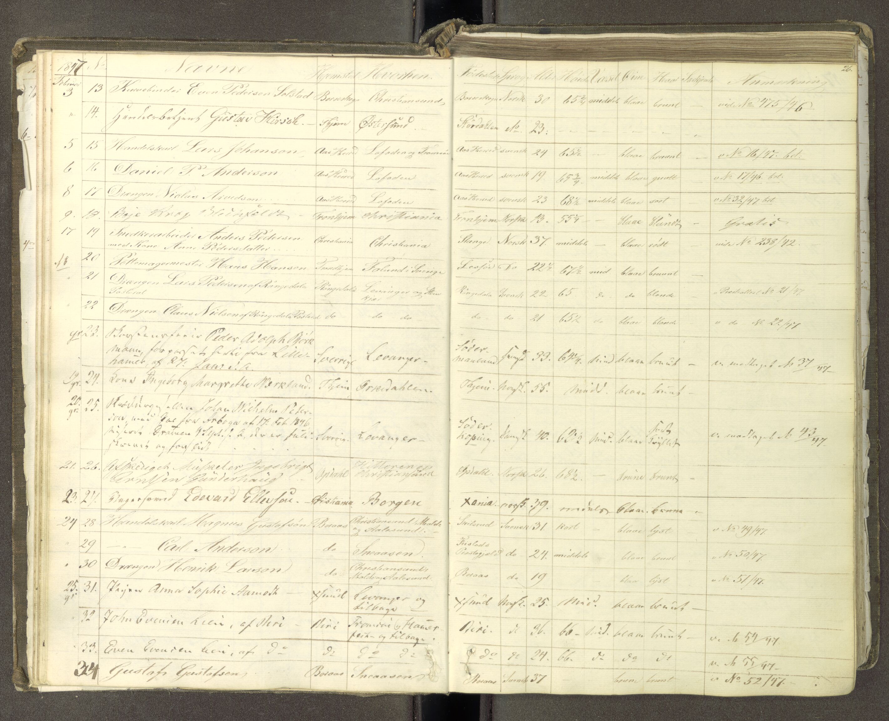 Trondheim politikammer, AV/SAT-A-1887/1/30/L0009: Passprotokoll. Første del:utstedtete pass. Andre del :innleverte/fornyede, 1845-1850, p. 25b-26a