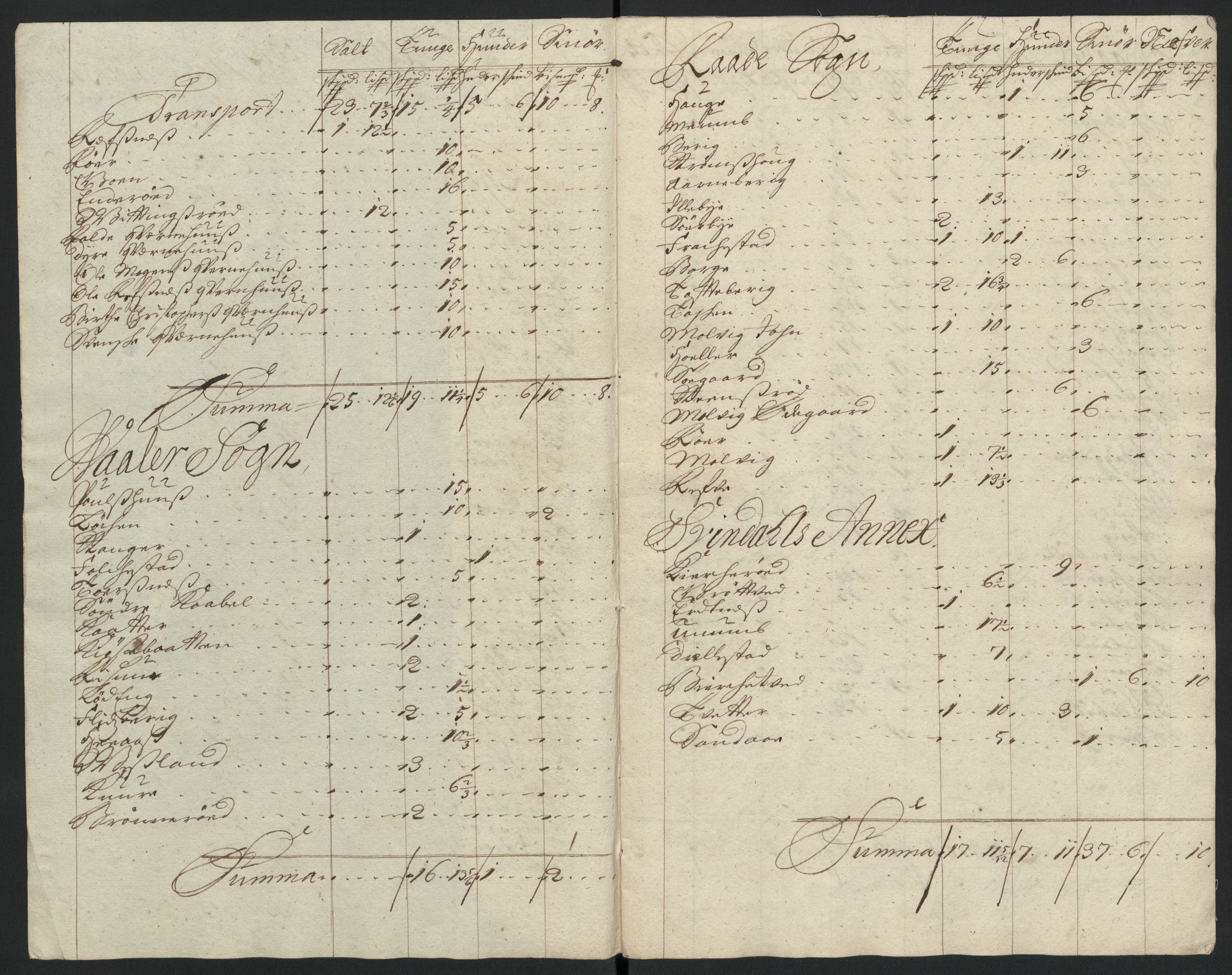 Rentekammeret inntil 1814, Reviderte regnskaper, Fogderegnskap, RA/EA-4092/R04/L0132: Fogderegnskap Moss, Onsøy, Tune, Veme og Åbygge, 1703-1704, p. 233