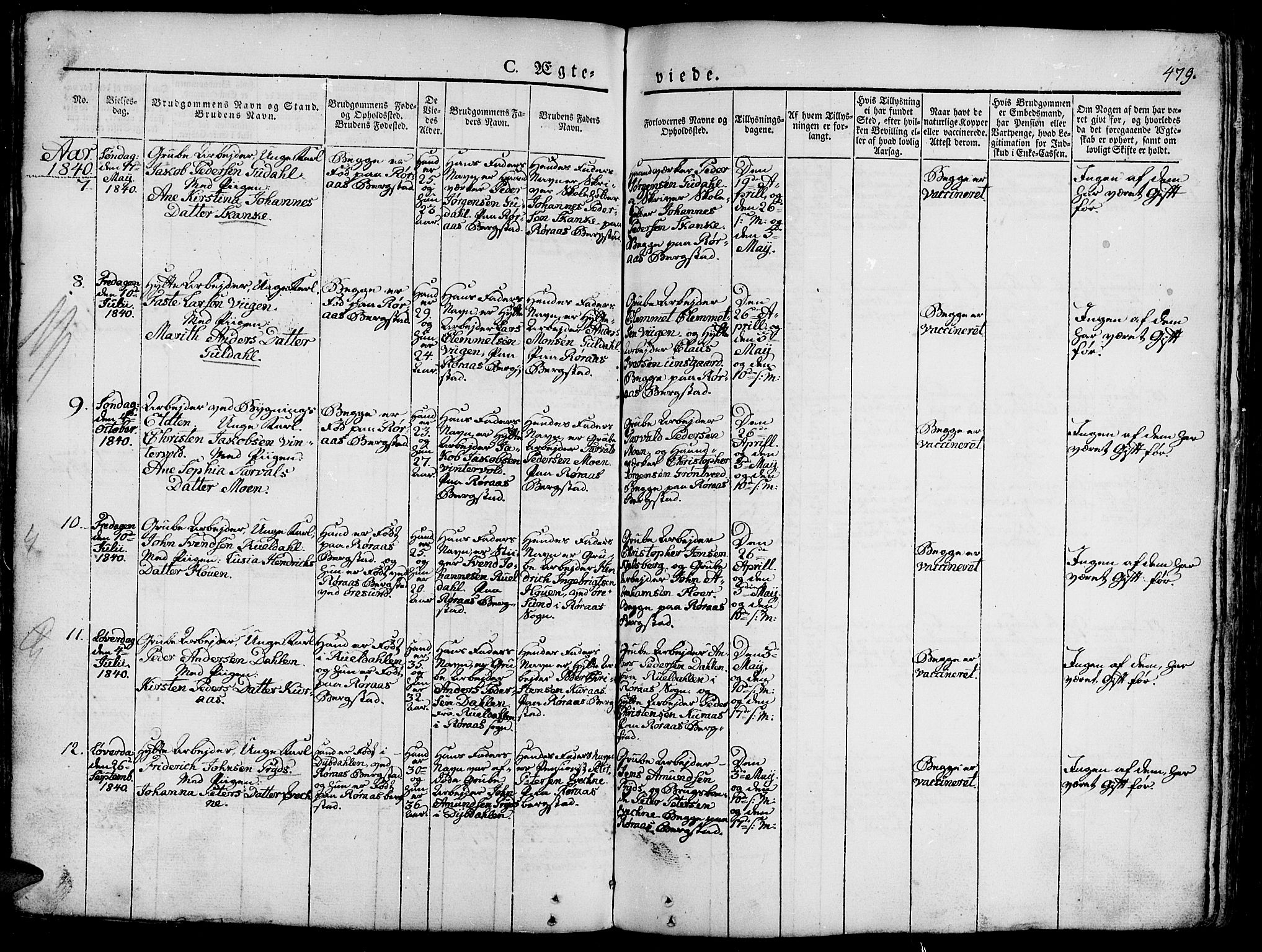 Ministerialprotokoller, klokkerbøker og fødselsregistre - Sør-Trøndelag, SAT/A-1456/681/L0939: Parish register (copy) no. 681C03, 1829-1855, p. 479