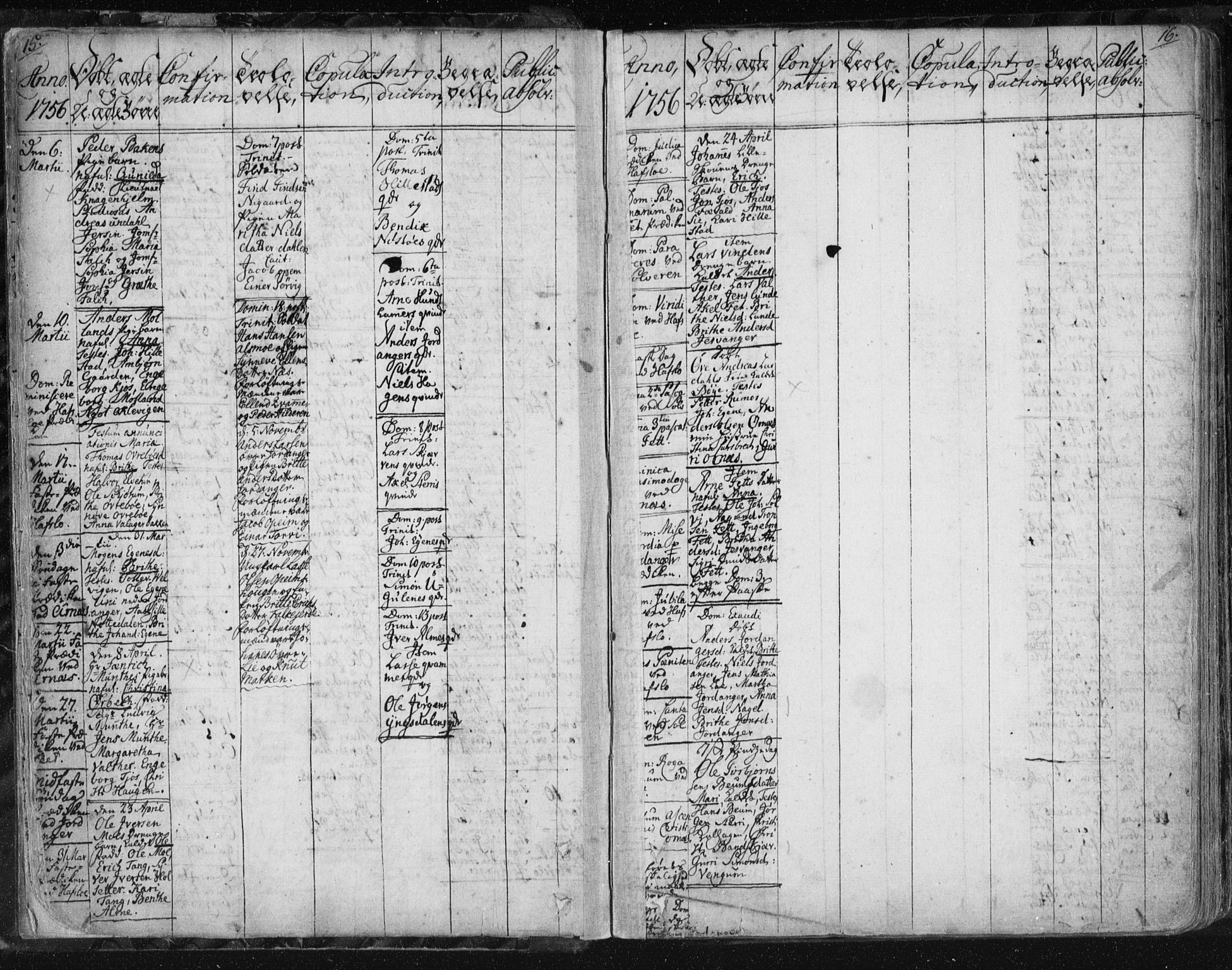 Hafslo sokneprestembete, AV/SAB-A-80301/H/Haa/Haaa/L0002: Parish register (official) no. A 2, 1755-1806, p. 15-16