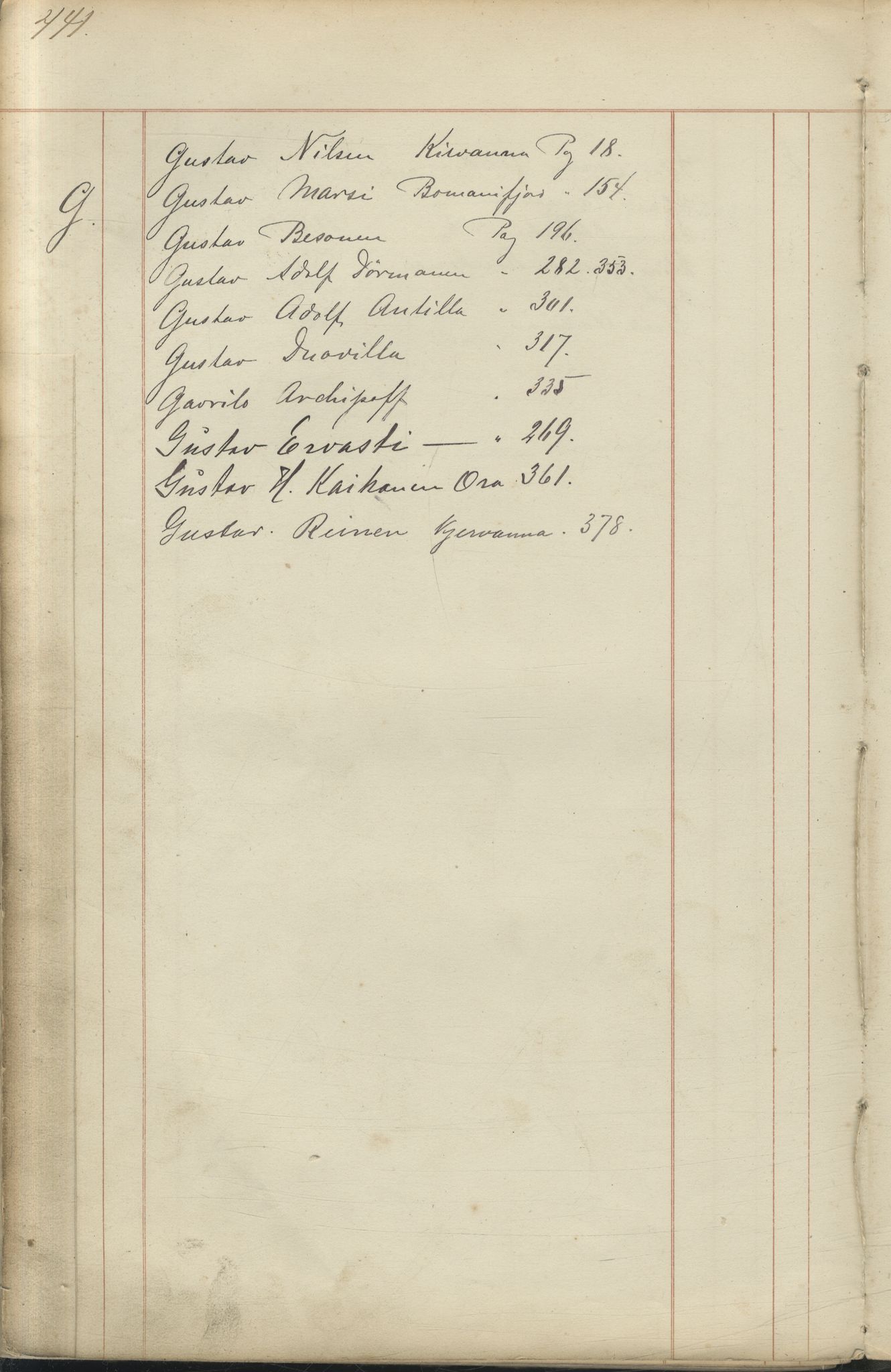 Brodtkorb handel A/S, VAMU/A-0001/F/Fc/L0001/0001: Konto for kvener og nordmenn på Kolahalvøya  / Conto for Kvæner og Nordmænd paa Russefinmarken No 1, 1868-1894, p. 441