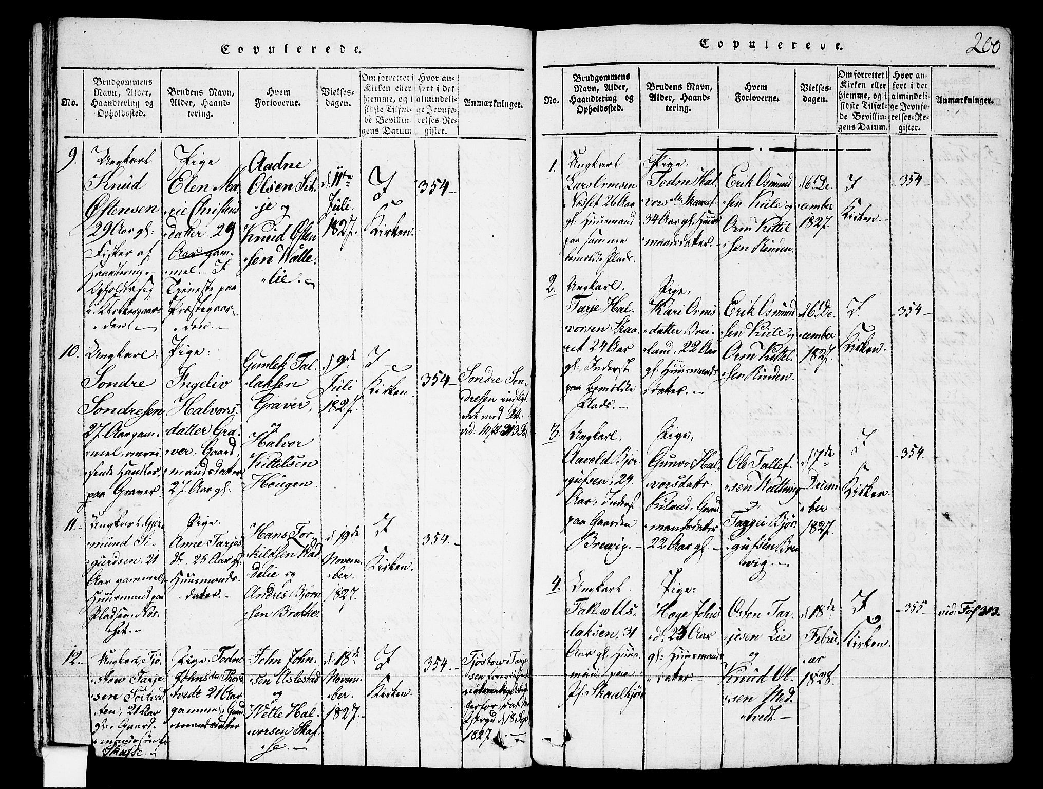Fyresdal kirkebøker, SAKO/A-263/F/Fa/L0003: Parish register (official) no. I 3, 1815-1840, p. 200