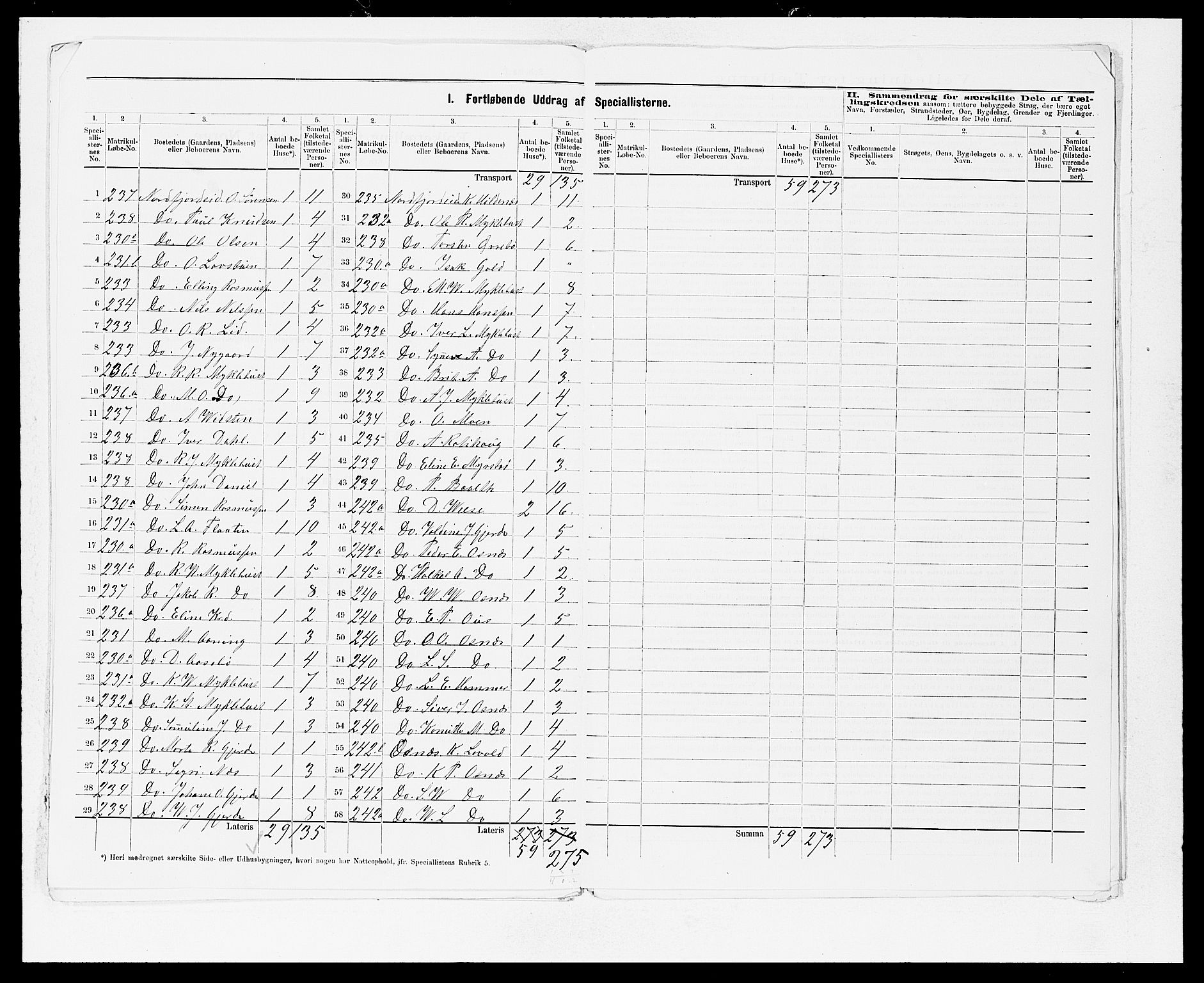 SAB, 1875 Census for 1443P Eid, 1875, p. 13