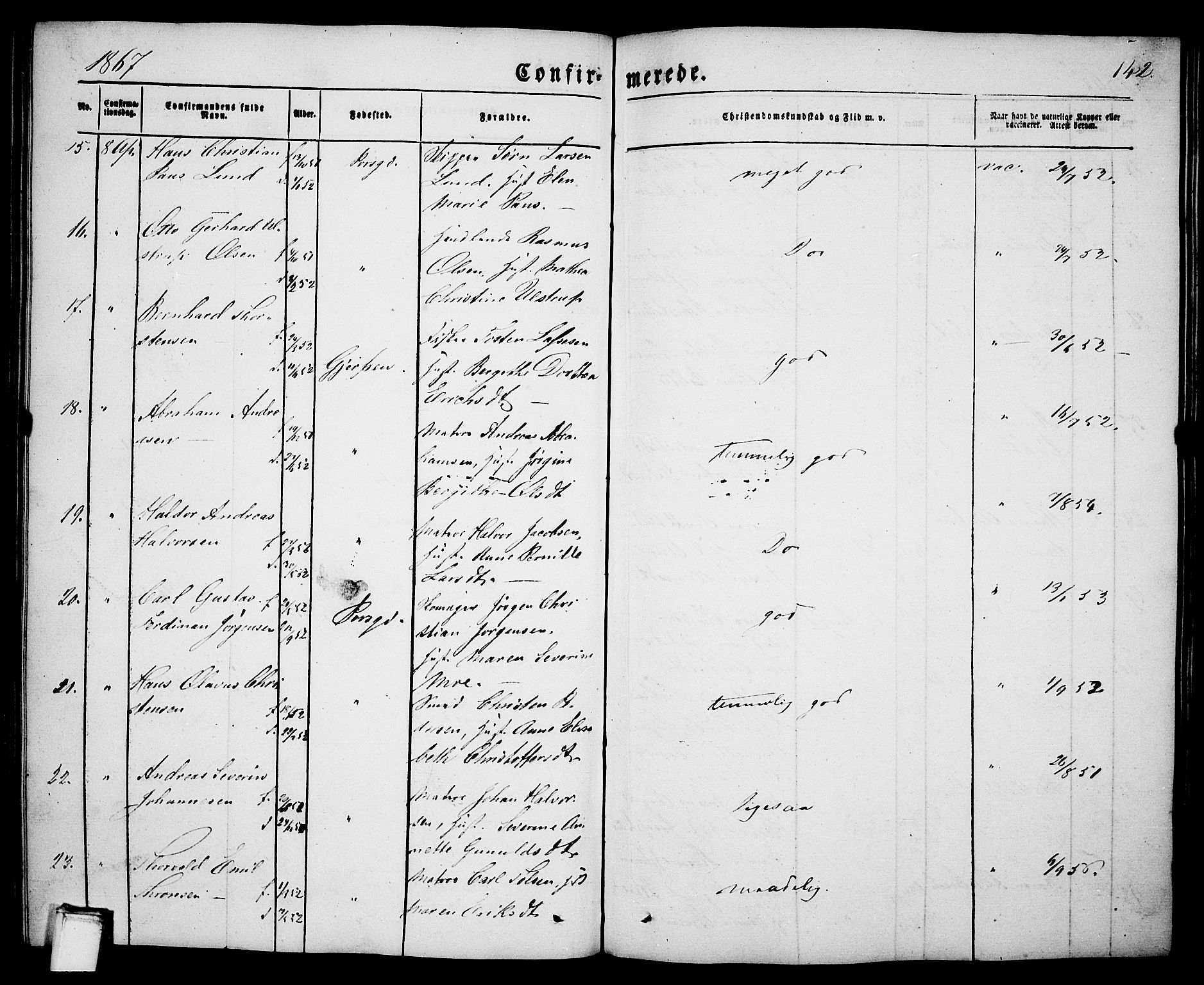 Porsgrunn kirkebøker , SAKO/A-104/G/Ga/L0002: Parish register (copy) no. I 2, 1847-1877, p. 142