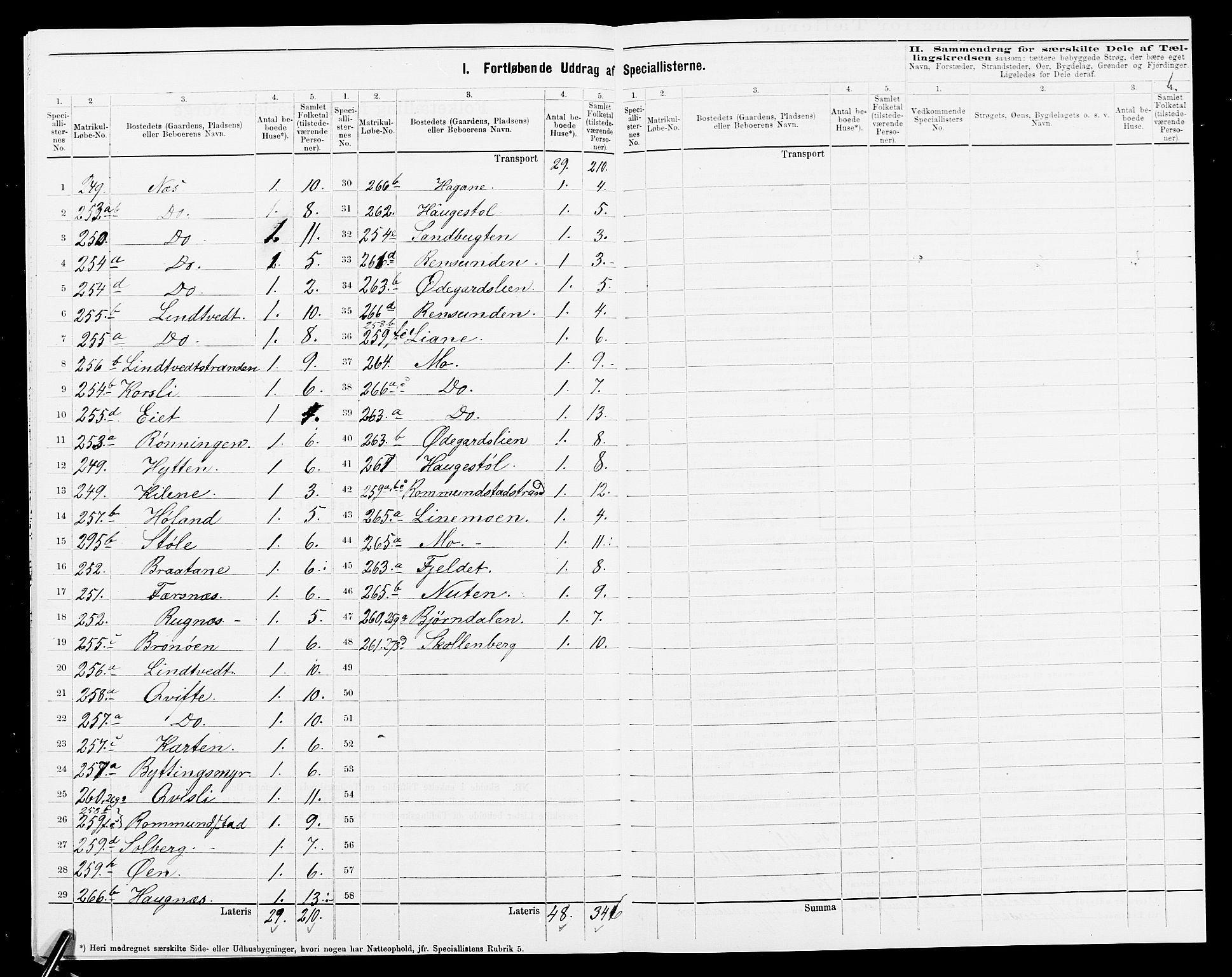 SAK, 1875 census for 0911P Gjerstad, 1875, p. 920