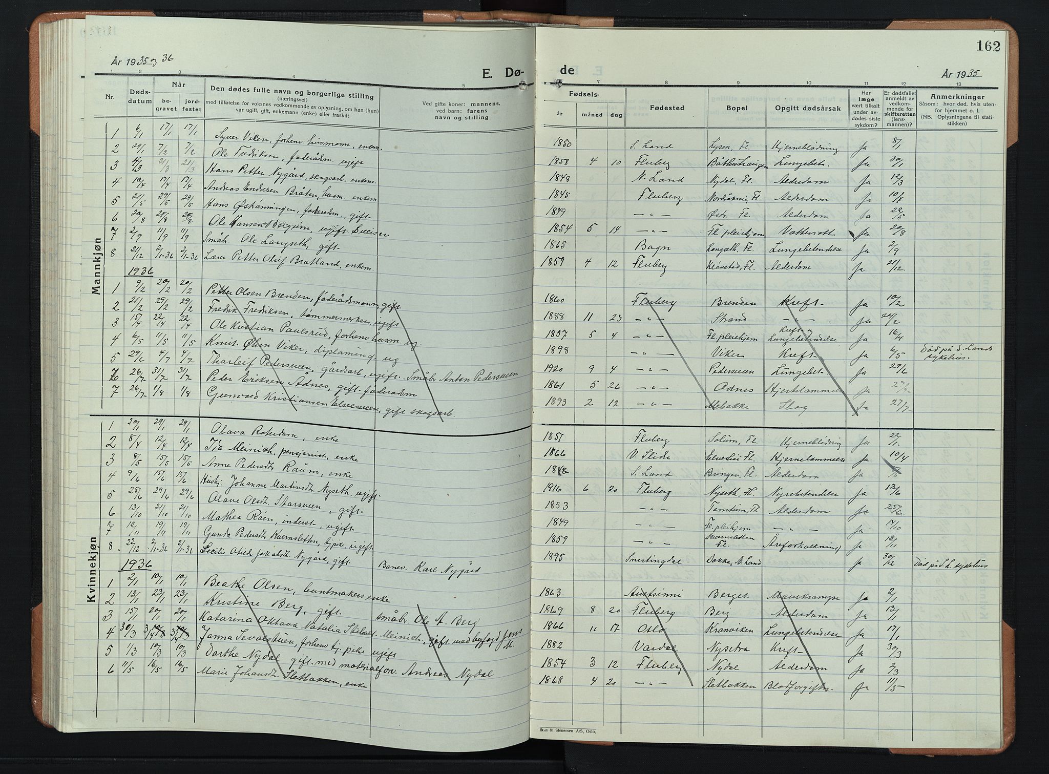 Søndre Land prestekontor, AV/SAH-PREST-122/L/L0008: Parish register (copy) no. 8, 1926-1950, p. 162