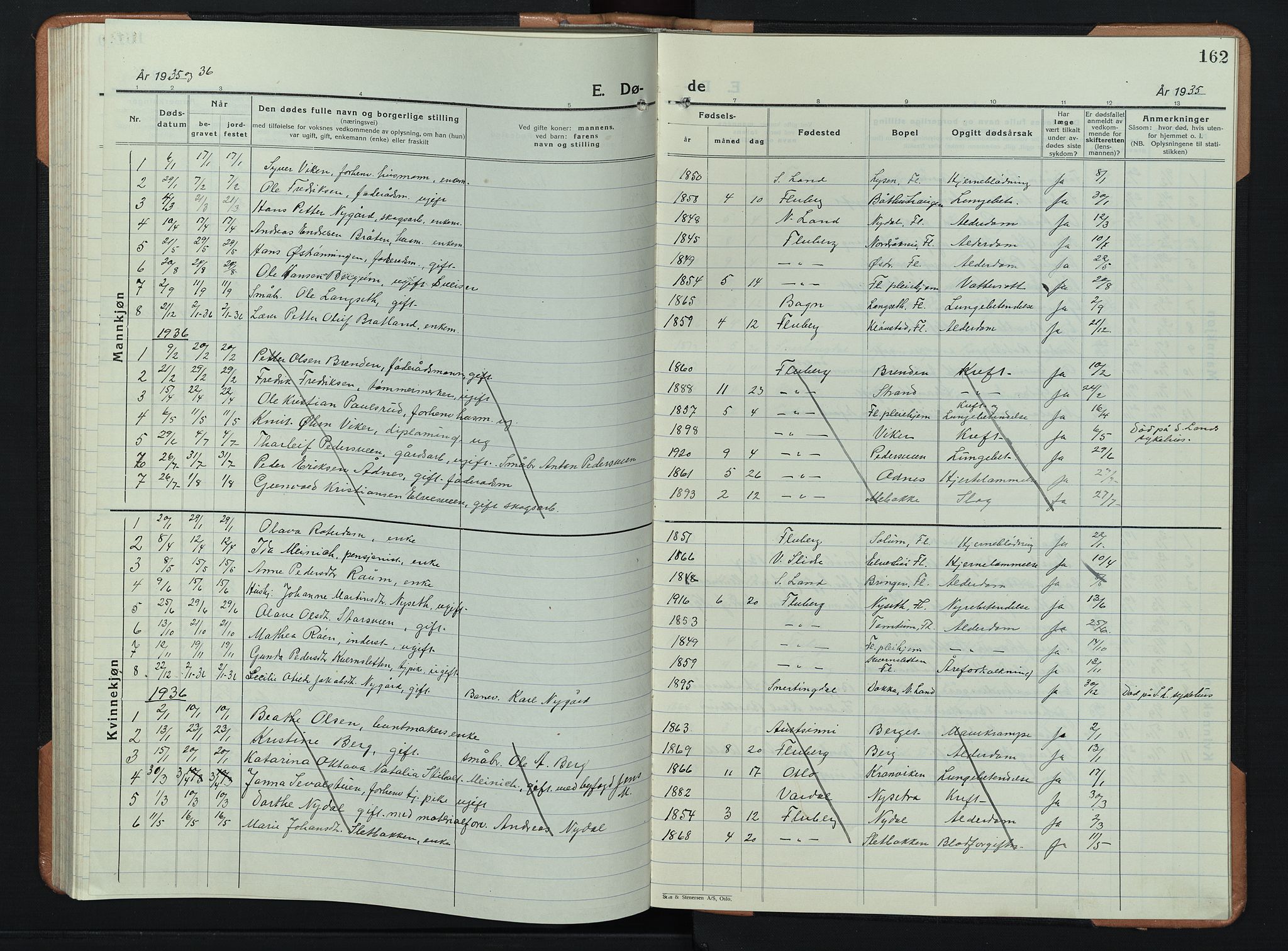 Søndre Land prestekontor, SAH/PREST-122/L/L0008: Parish register (copy) no. 8, 1926-1950, p. 162