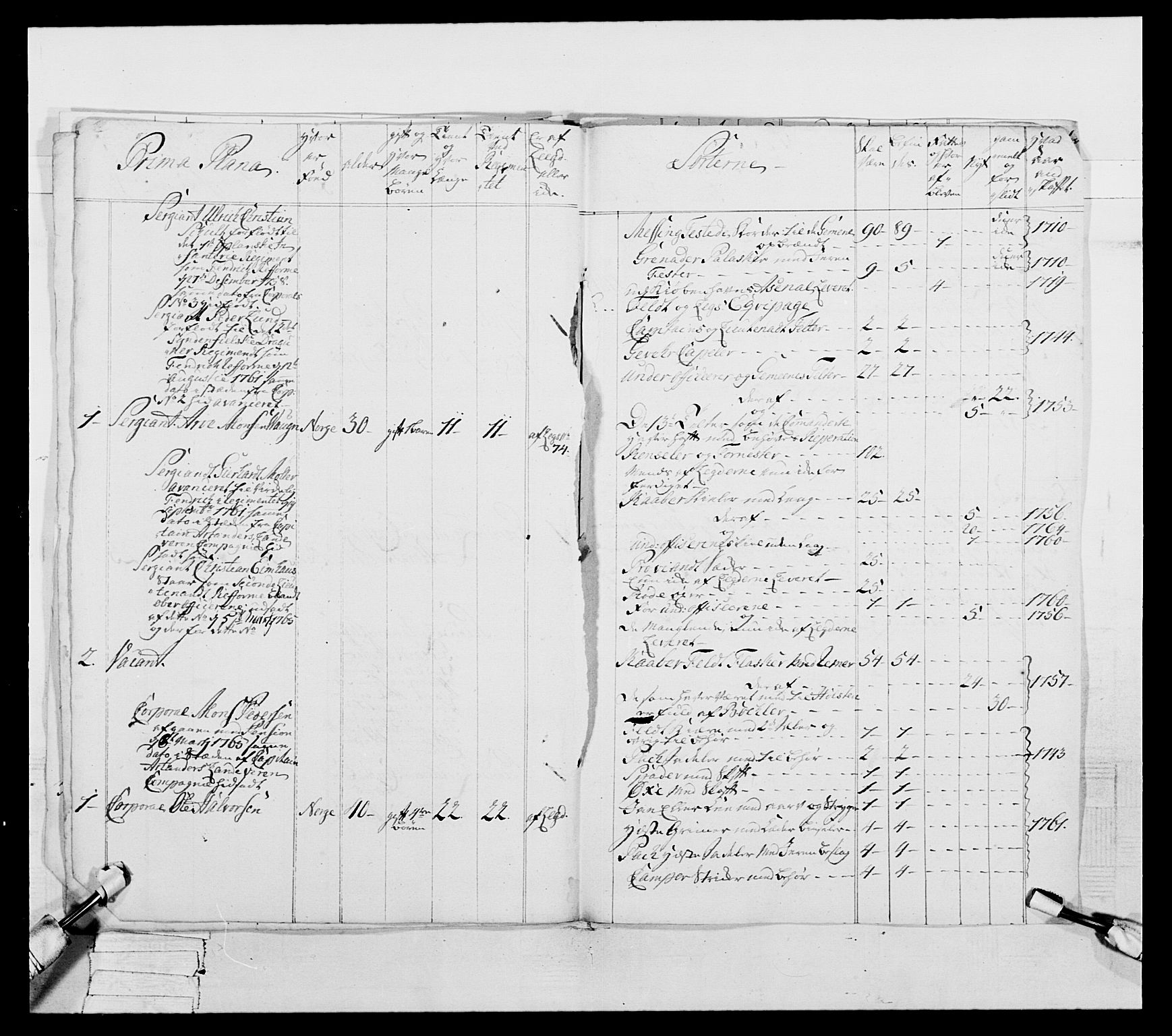 Generalitets- og kommissariatskollegiet, Det kongelige norske kommissariatskollegium, AV/RA-EA-5420/E/Eh/L0051: 1. Smålenske nasjonale infanteriregiment, 1759-1773, p. 68