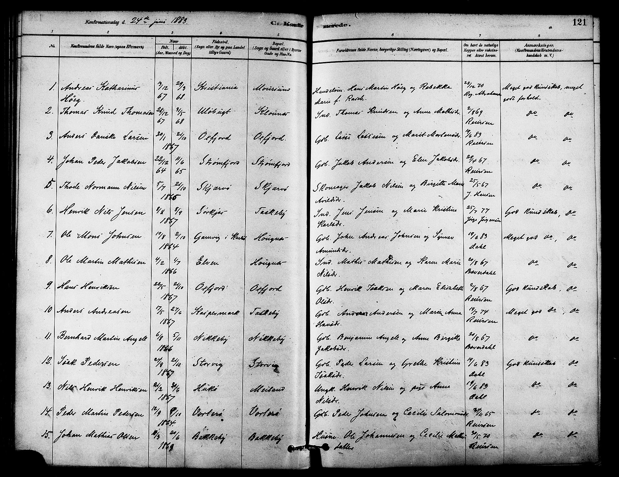 Skjervøy sokneprestkontor, SATØ/S-1300/H/Ha/Haa/L0009kirke: Parish register (official) no. 9, 1878-1887, p. 121