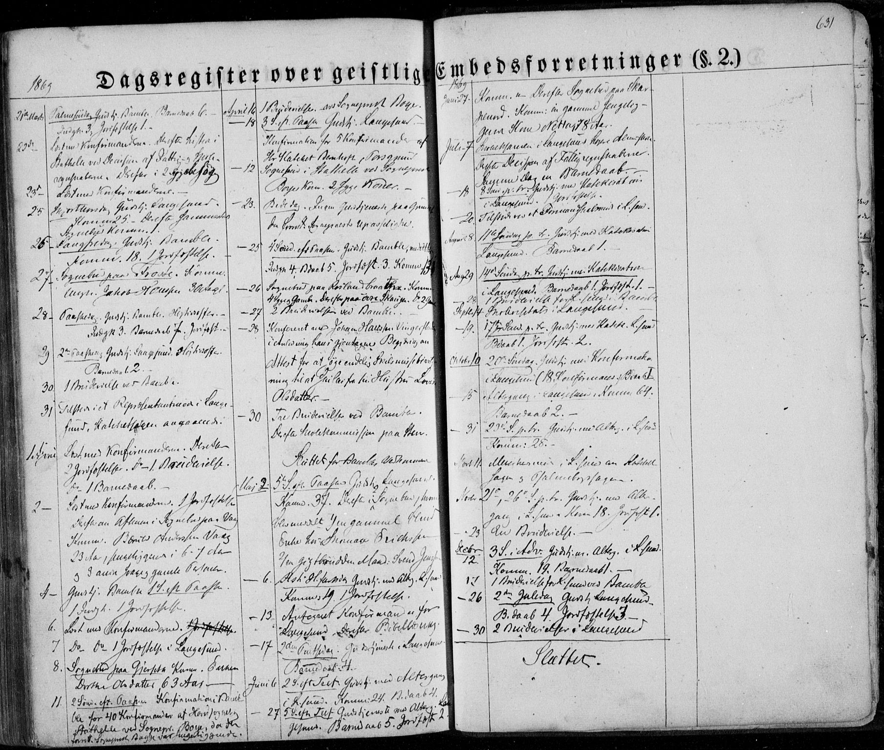 Bamble kirkebøker, SAKO/A-253/F/Fa/L0005: Parish register (official) no. I 5, 1854-1869, p. 631
