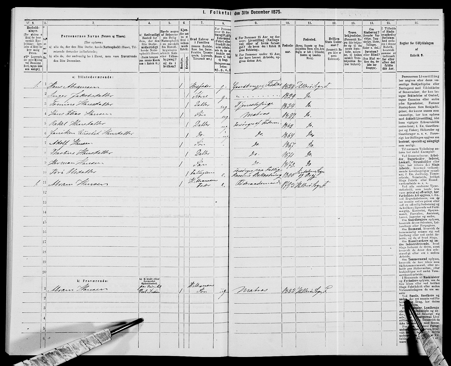 SAK, 1875 census for 1042L Flekkefjord/Nes og Hidra, 1875, p. 781