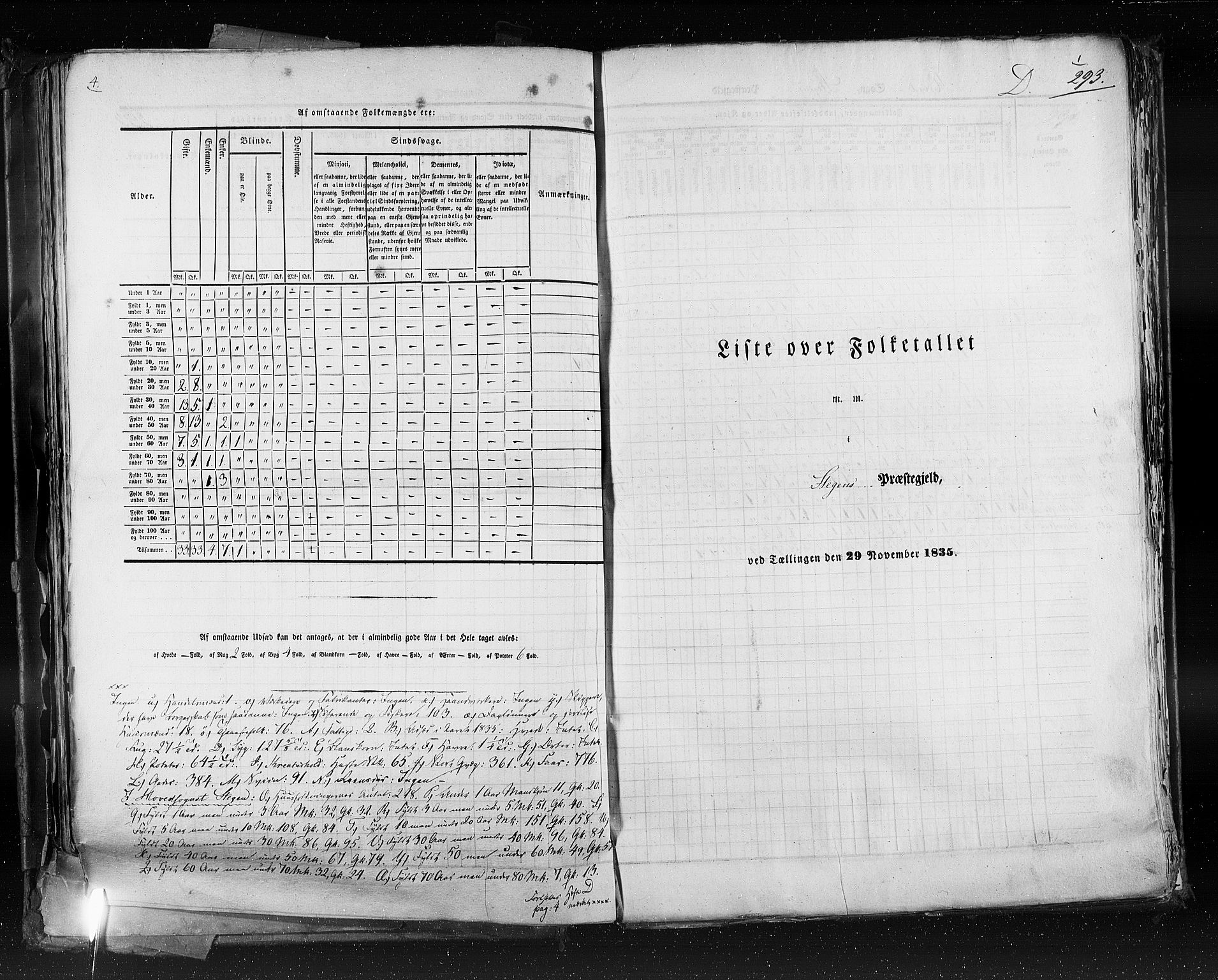 RA, Census 1835, vol. 9: Nordre Trondhjem amt, Nordland amt og Finnmarken amt, 1835, p. 293