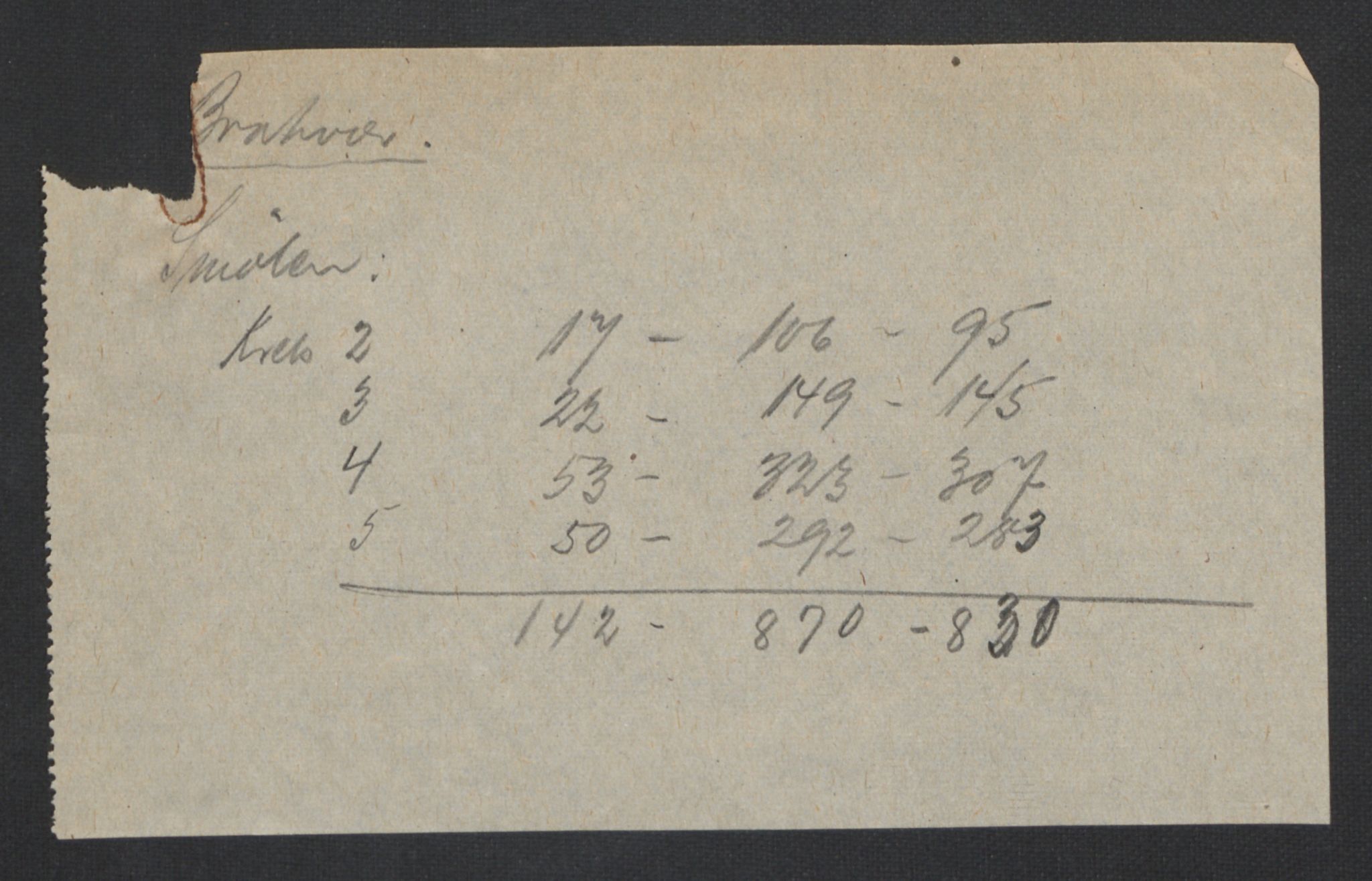 SAT, 1920 census for Brattvær, 1920, p. 3