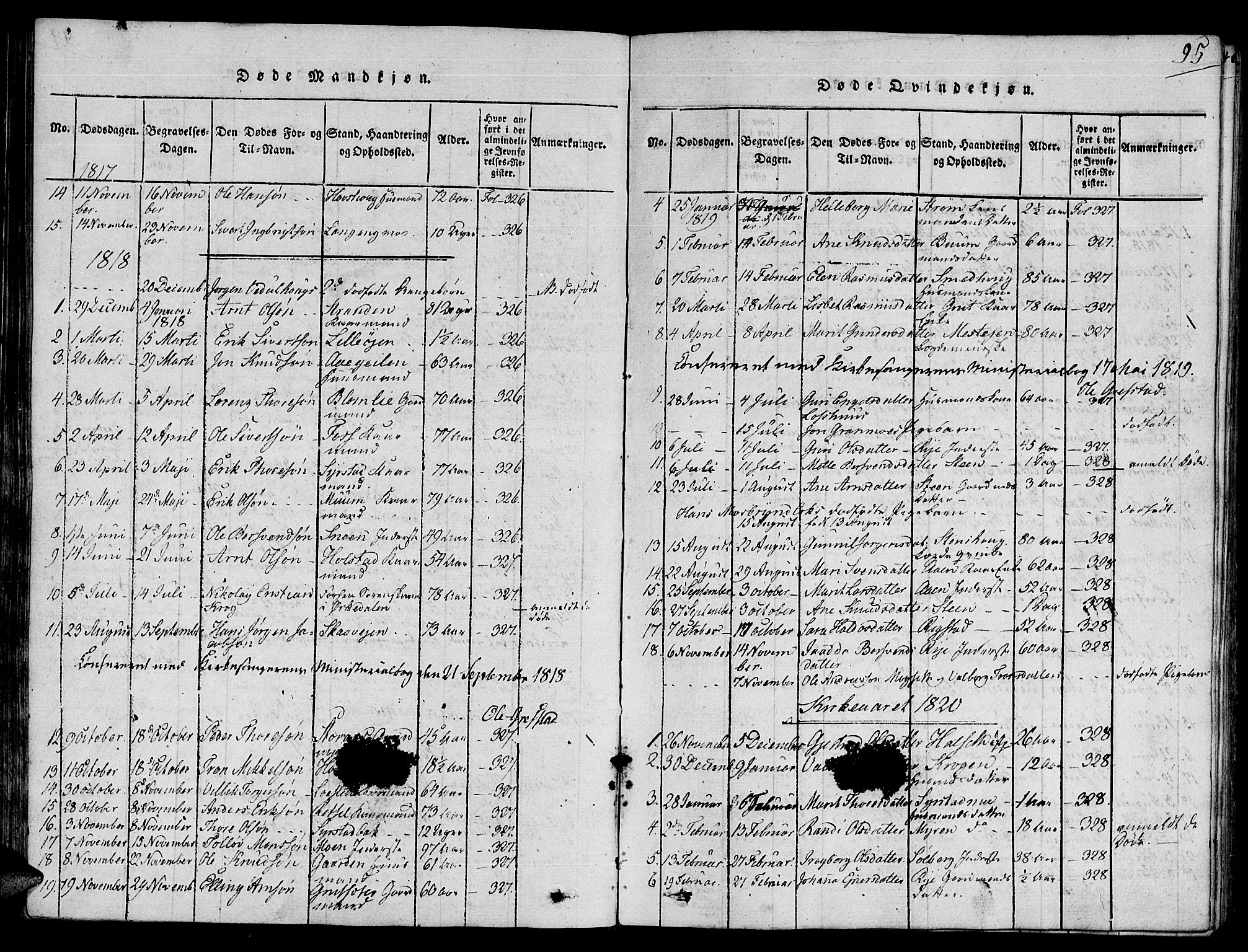 Ministerialprotokoller, klokkerbøker og fødselsregistre - Sør-Trøndelag, SAT/A-1456/672/L0853: Parish register (official) no. 672A06 /1, 1816-1829, p. 95