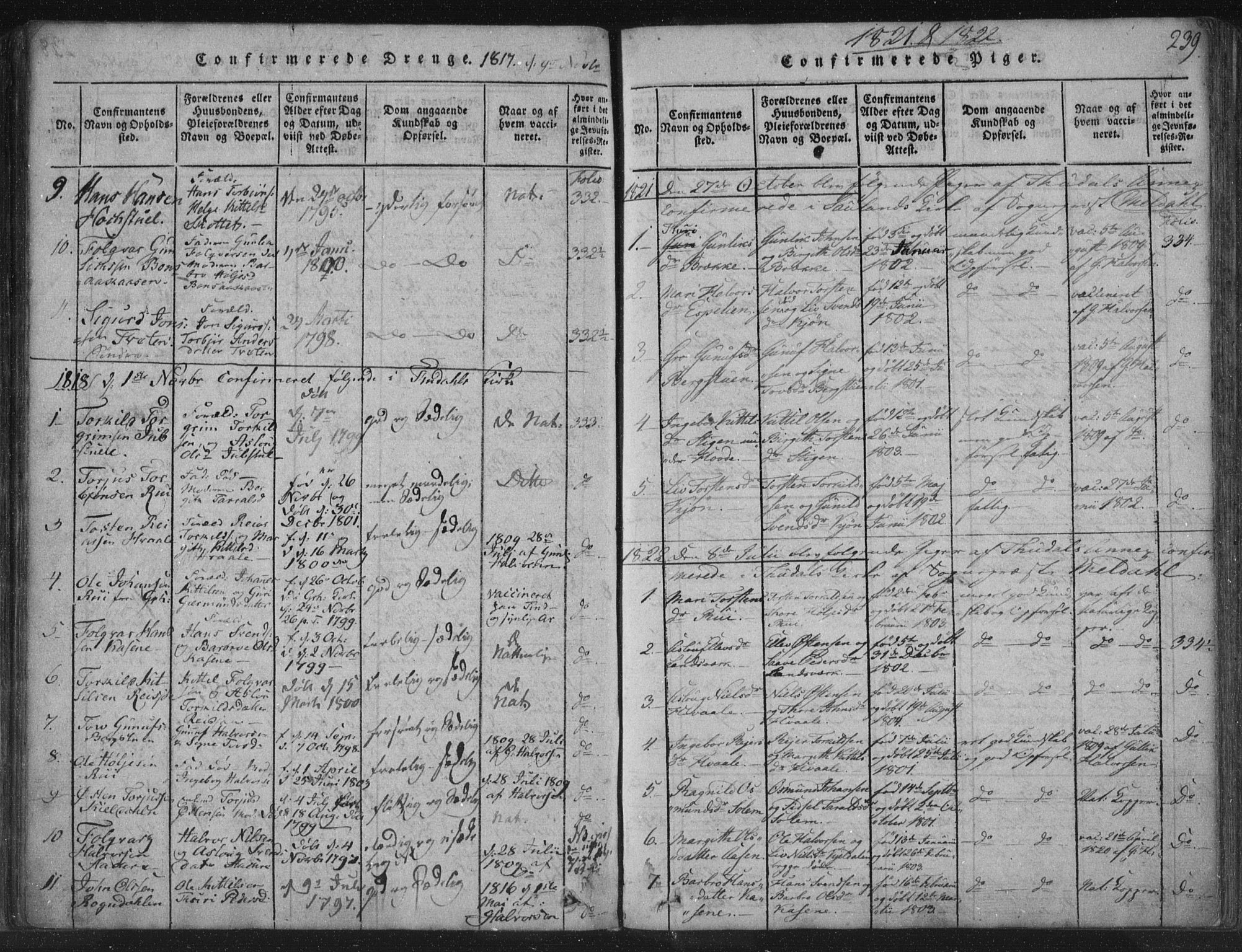 Hjartdal kirkebøker, SAKO/A-270/F/Fc/L0001: Parish register (official) no. III 1, 1815-1843, p. 239