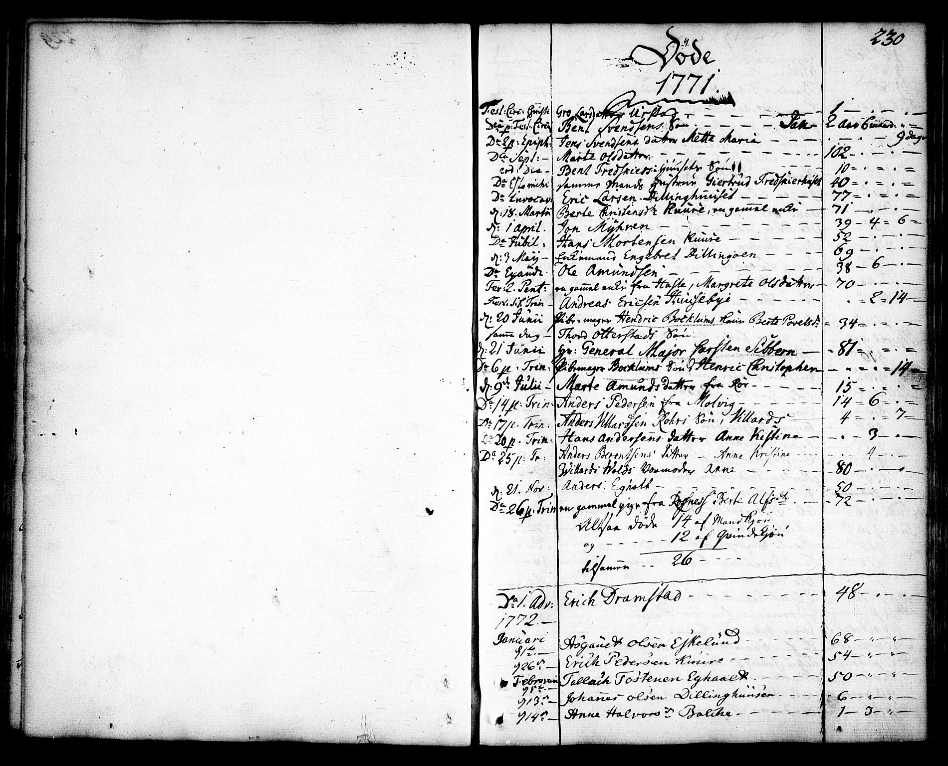 Rygge prestekontor Kirkebøker, SAO/A-10084b/F/Fa/L0002: Parish register (official) no. 2, 1771-1814, p. 230
