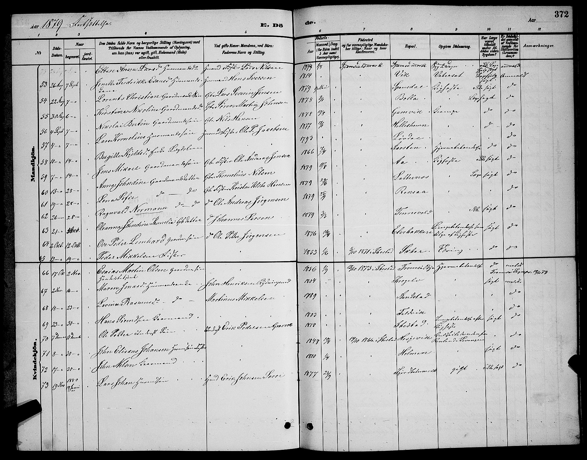 Ibestad sokneprestembete, SATØ/S-0077/H/Ha/Hab/L0007klokker: Parish register (copy) no. 7, 1879-1889, p. 372